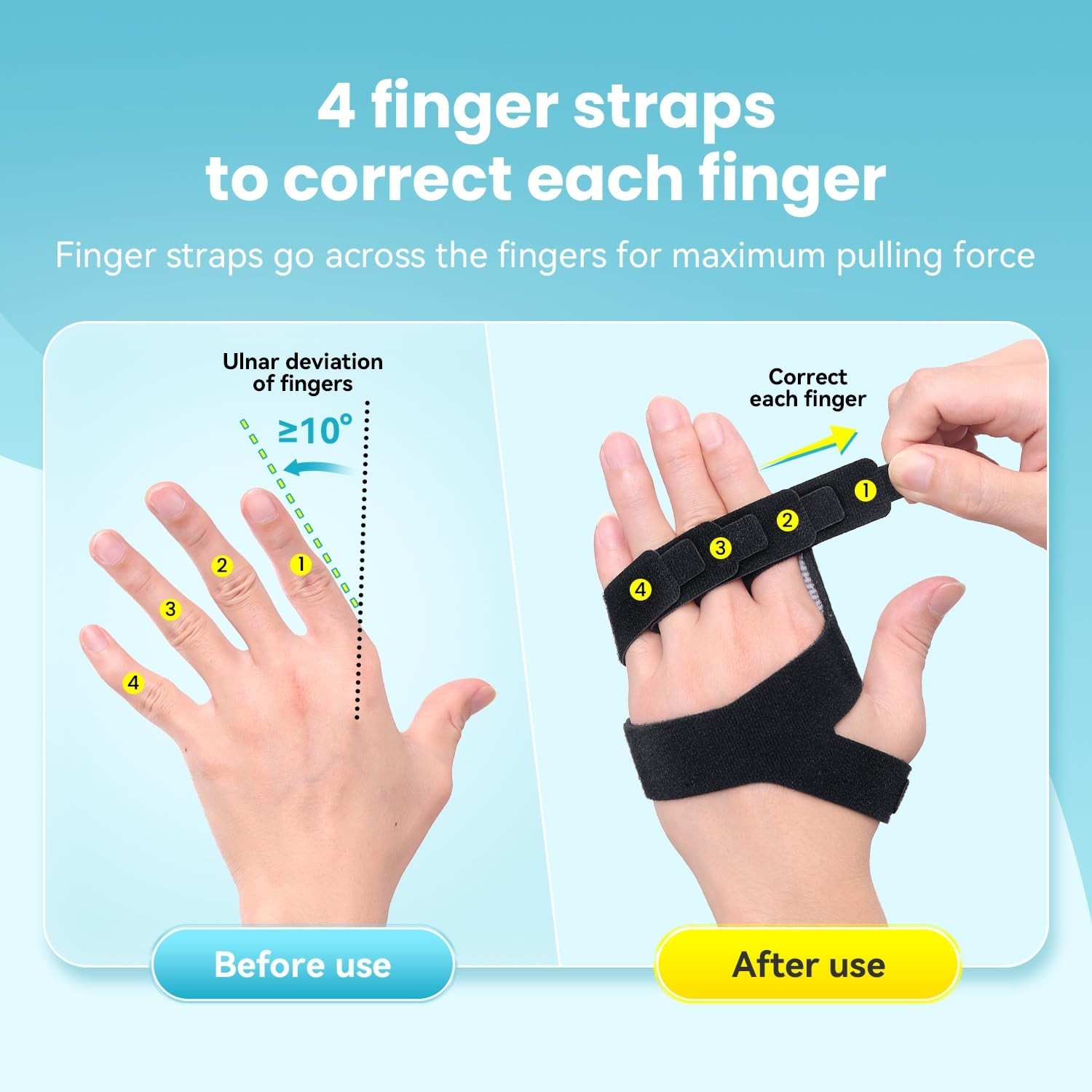 DrFinger Finger Ulnar Deviation Splint Brace Right S/M Metal Support Black