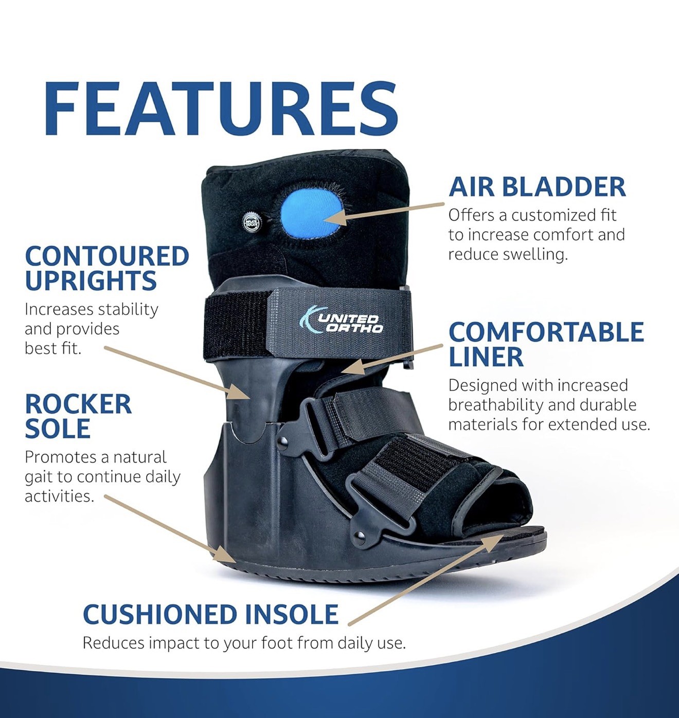 United Ortho USA14115 Short Air Cam Walker Fracture Boot, Medium, Black