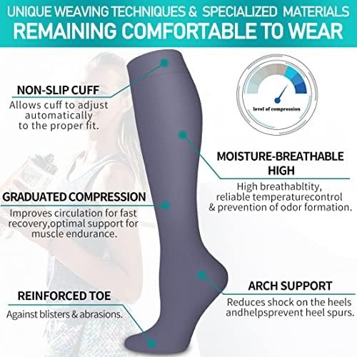 COOLOVER Copper Compression Socks for Women and Men(6 Pairs)-Best Support for…