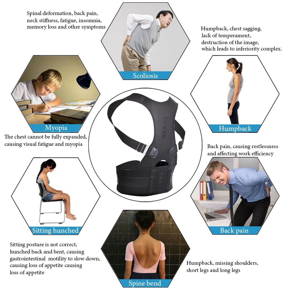 MOHUACHI Thoracic Back Brace Posture Corrector- Magnetic XX-Large, Black