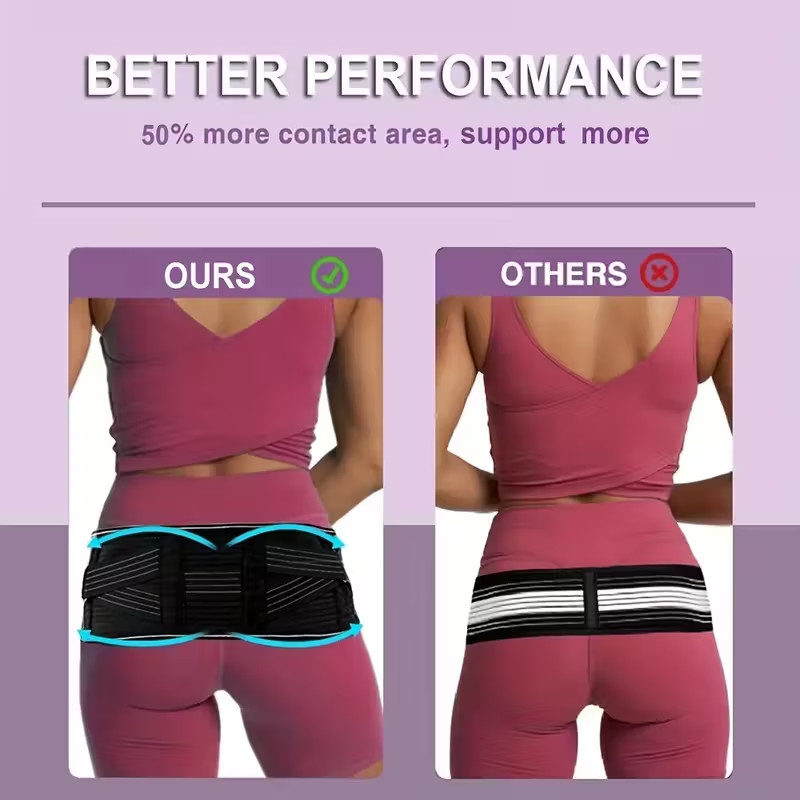 Sacroiliac Belt Ergonomic Lower Back & Hip Support Breathable