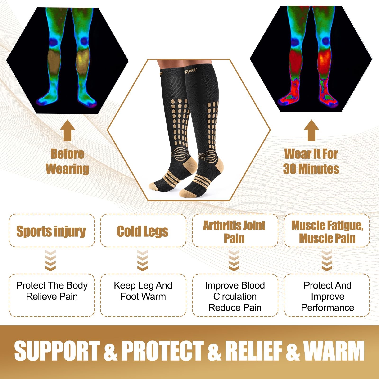 Copper Compression Socks, Medical Graduated Socks with Patented Design for Pa…