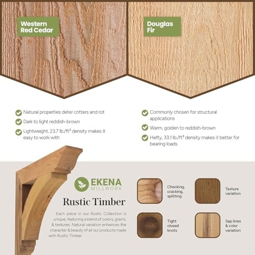 BRC04X10X10OLY00RWR 4″W 10-in. D x 10-in. H 4″W Western Red Cedar (Rough Sawn)