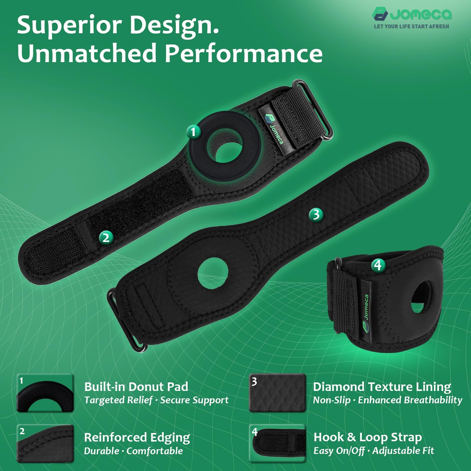 JOMECA Wrist Brace for TFCC Tears, Ulnar Wrist Pain Support, L/XL, Both Hands