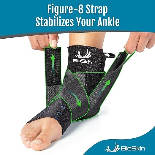 Bioskin After DC Ankle & Foot Trauma Rehabilitation