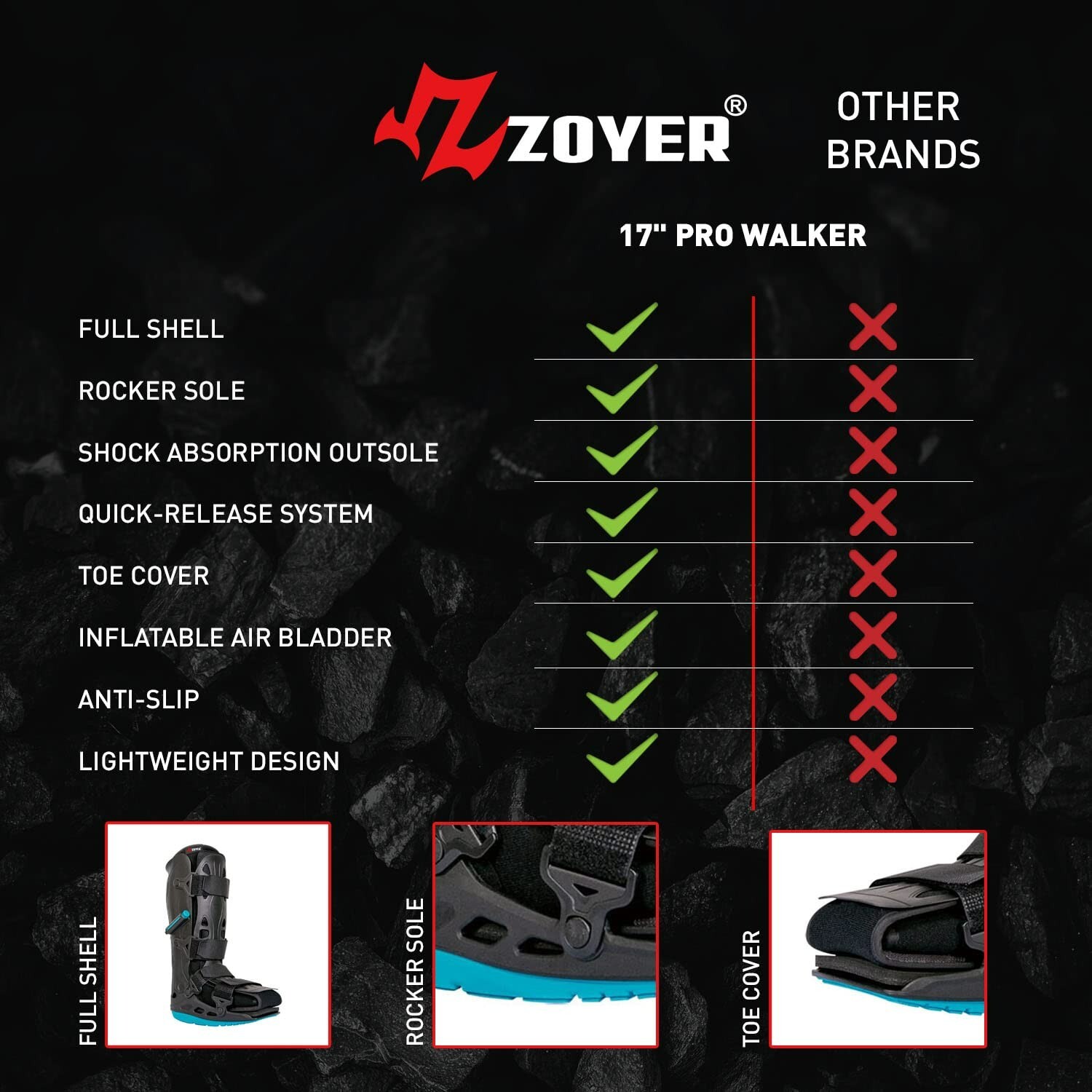 Zoyer Recovery+ 17″ Pro Walker Boot w/ Dual Pumps Small size