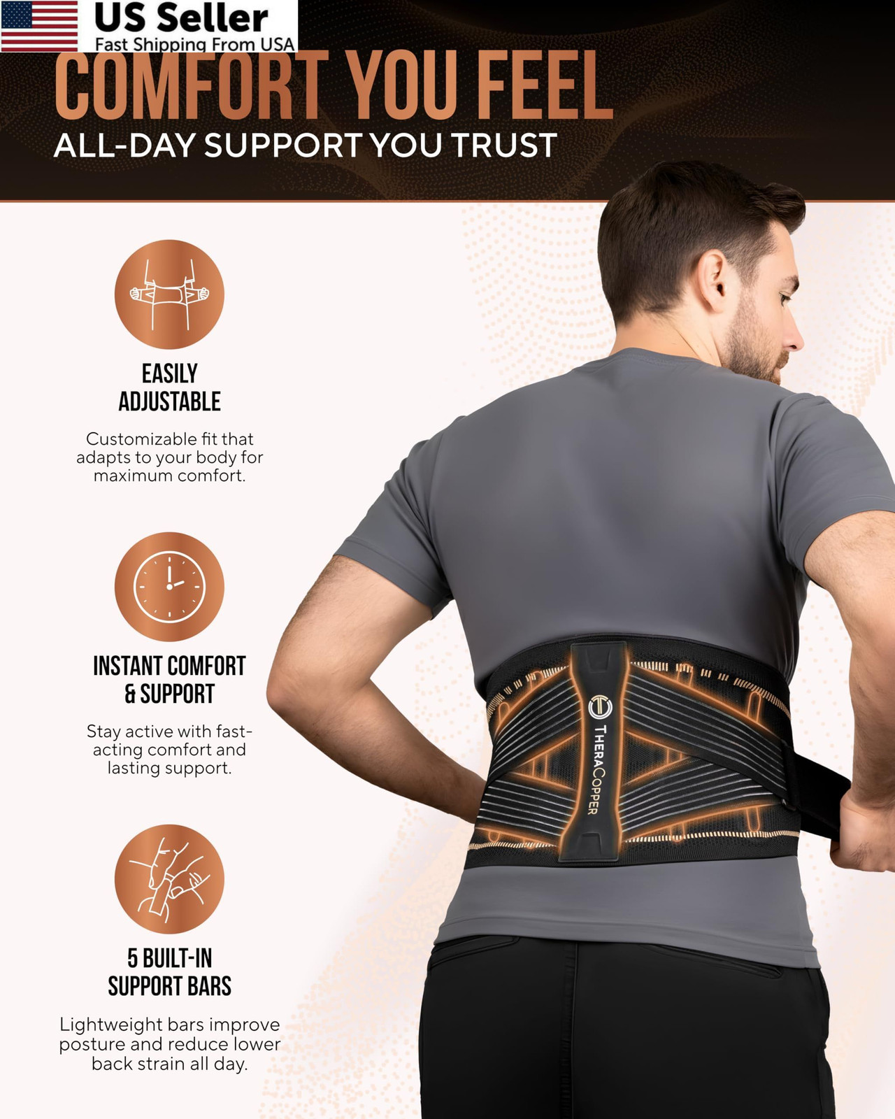 TheraCopper Copper Back Brace for Men & Women — Lumbar Support Large, Black