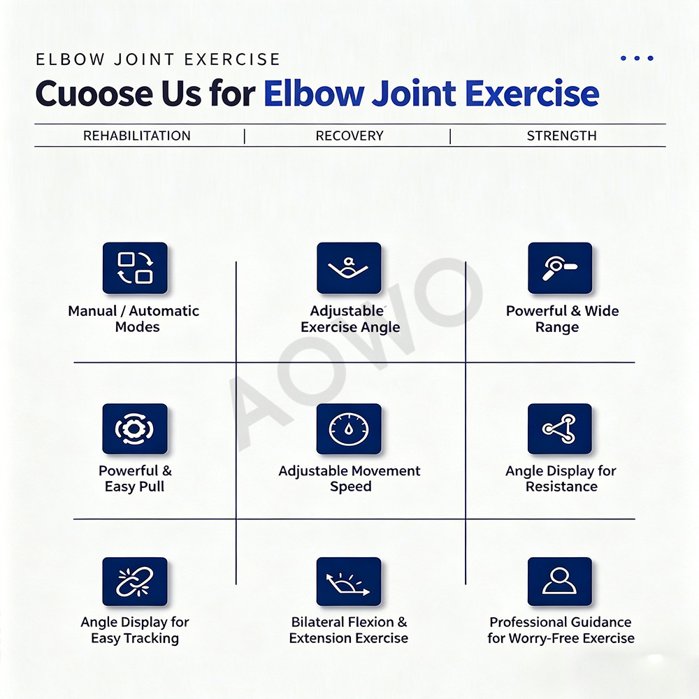 Adjustable Elbow Exerciser, 6-Speed CPM Machine for Post-Surgery Injury Recovery