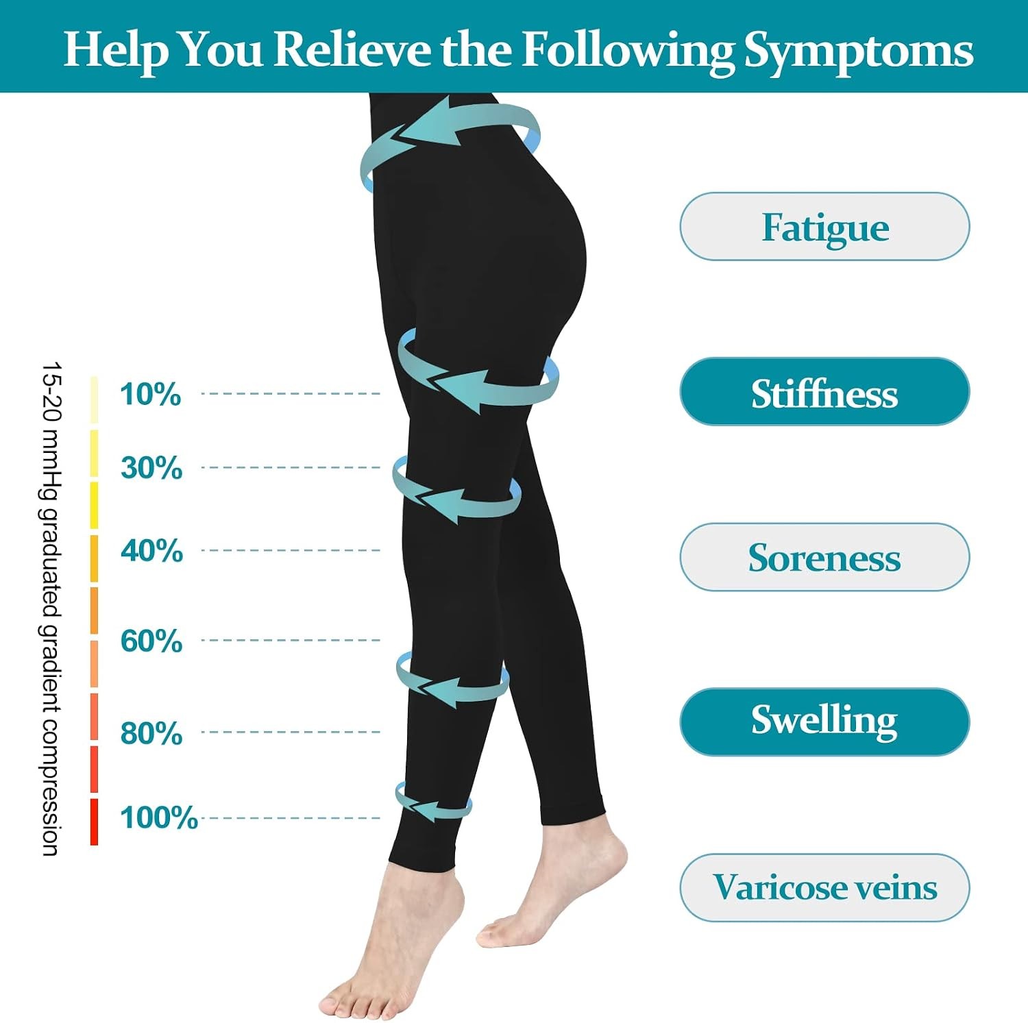 15-20 mmHg Footless Compression Pantyhose Women Men