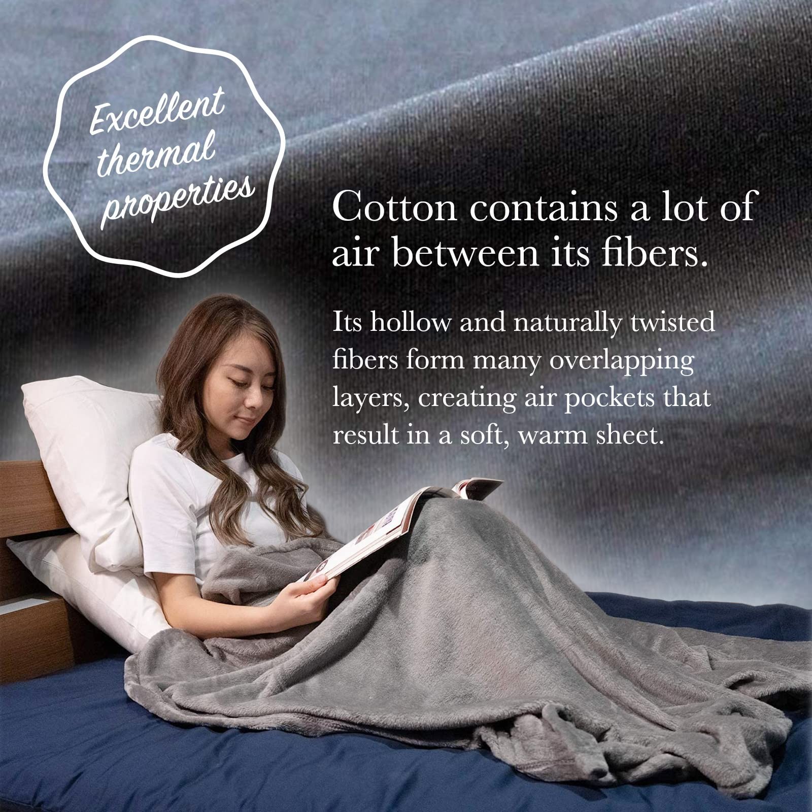 FULI 100% Cotton Zippered Futon Cover, Japanese Full, Dark Gray