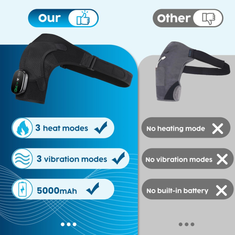 Electric Heated Shoulder Massager Brace Rotator Cuff Support Wrap with Vibration