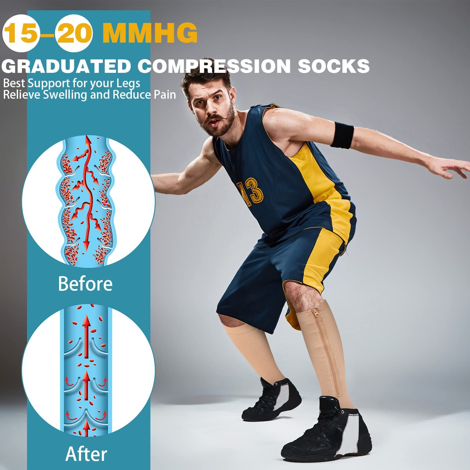 2 Pair Wide Plus Size Calf Compression Socks with Zipper for Overweight Women…