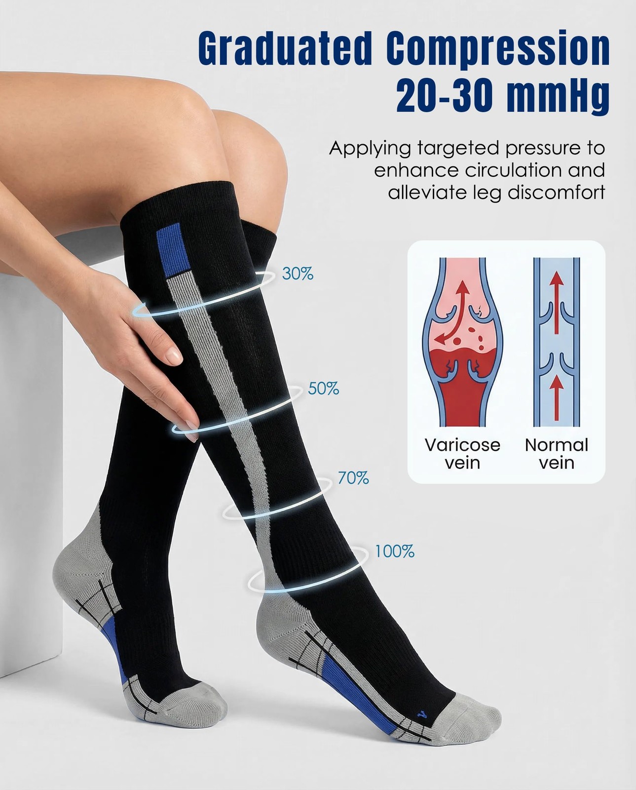 Compression Socks for Men Circulation 20-30 mmHg, Wide Calf Stockings for Ath…
