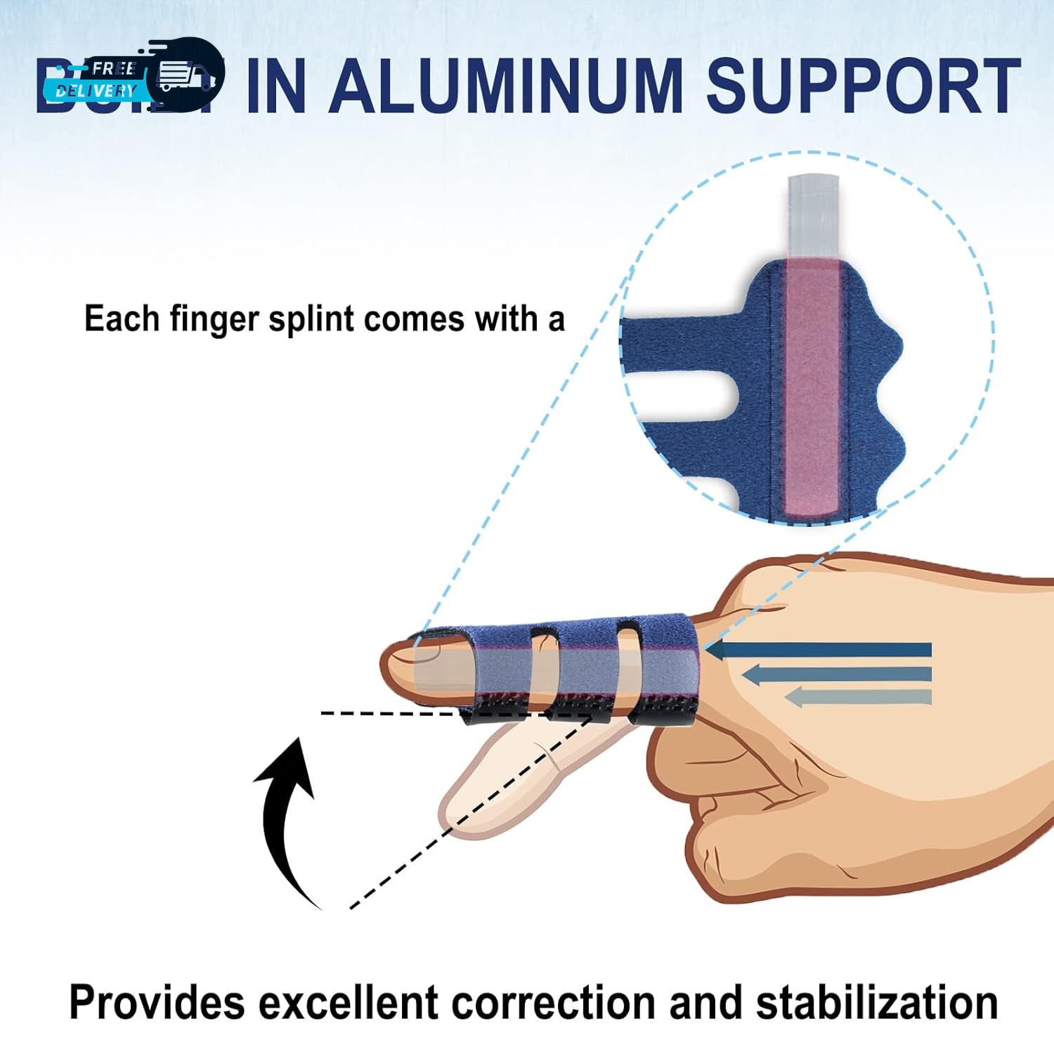 4 Pcs Upgraded Trigger Finger Splint Trigger Finger Brace Support with 3
