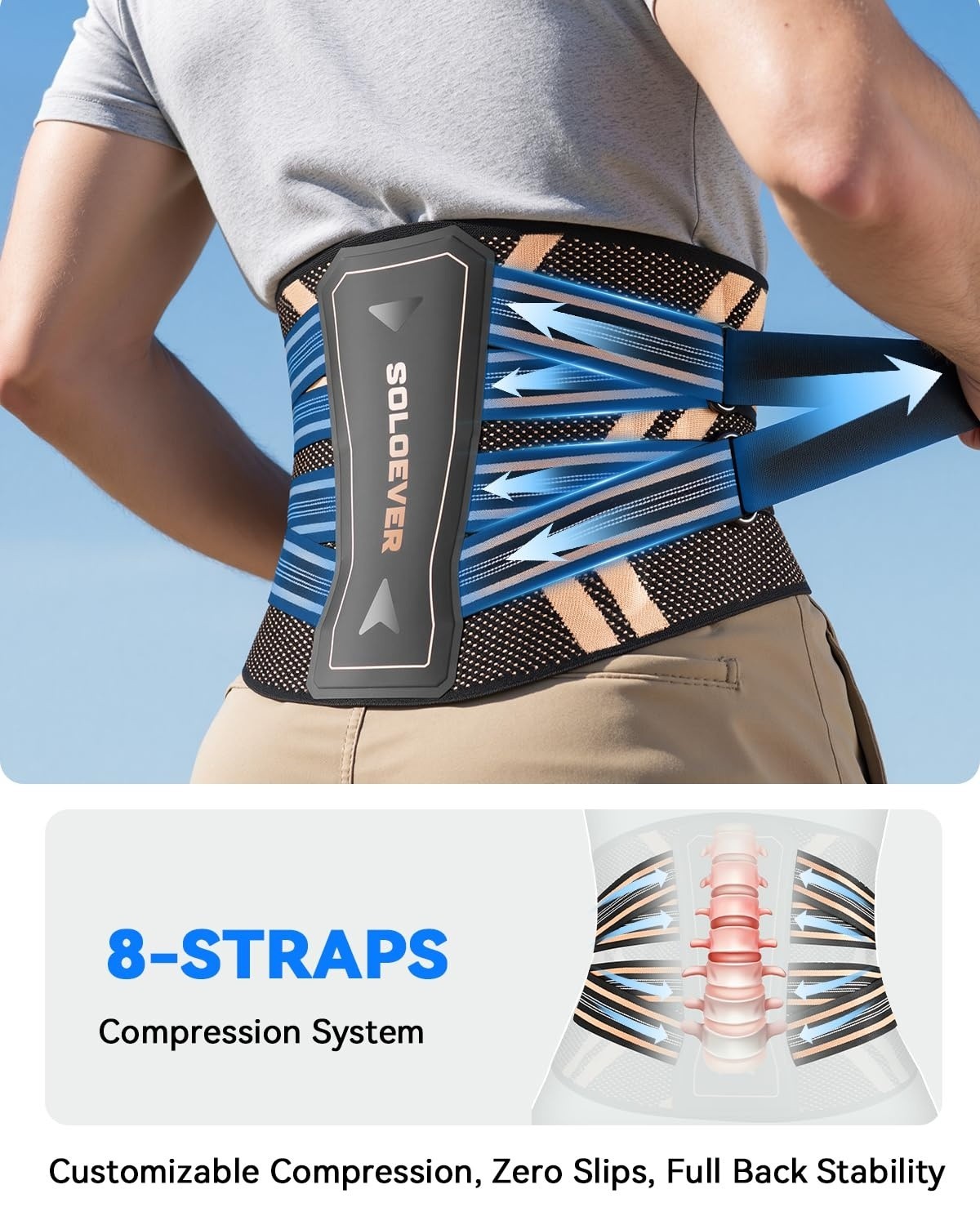Ultra Breathable Back Brace for Lower Back Pain Relief,Medical Grade & Copper…