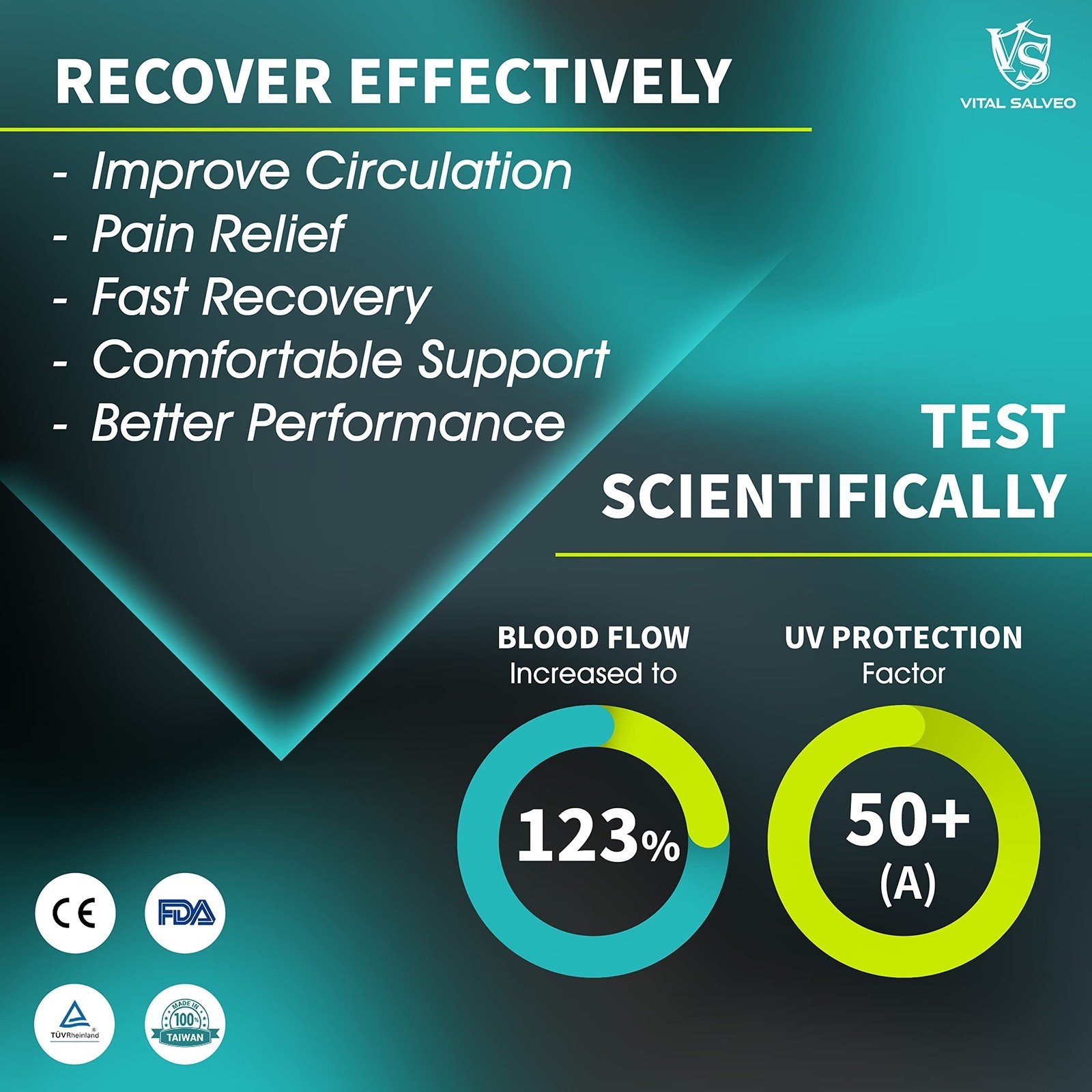 NEW Vital Salveo-Germanium Recovery Compression Sports Full Leg Sleeve SMALL