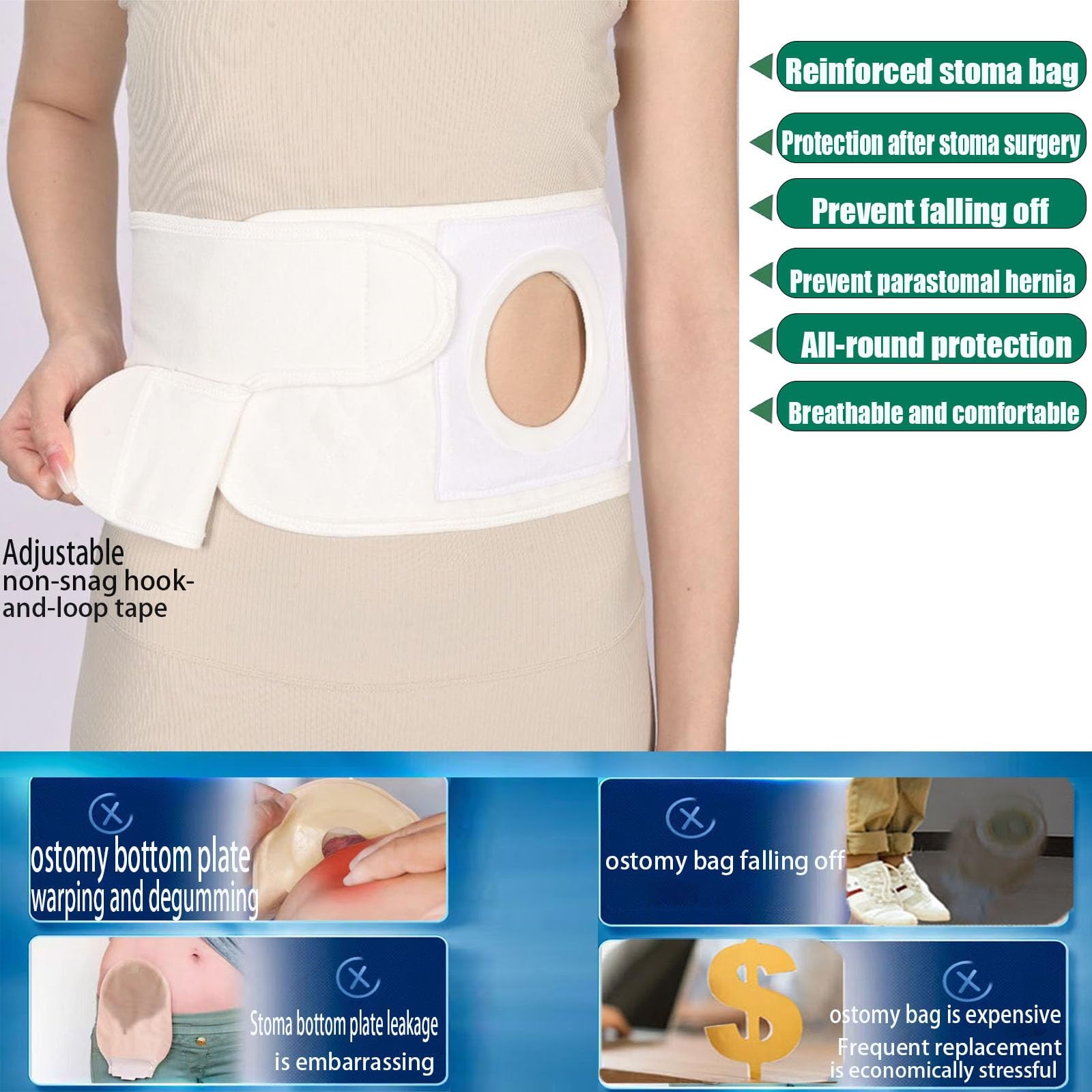 Flosmore Ostomy Support Belt，Adjustable Prevent Parastomal Hernia Support Bel…