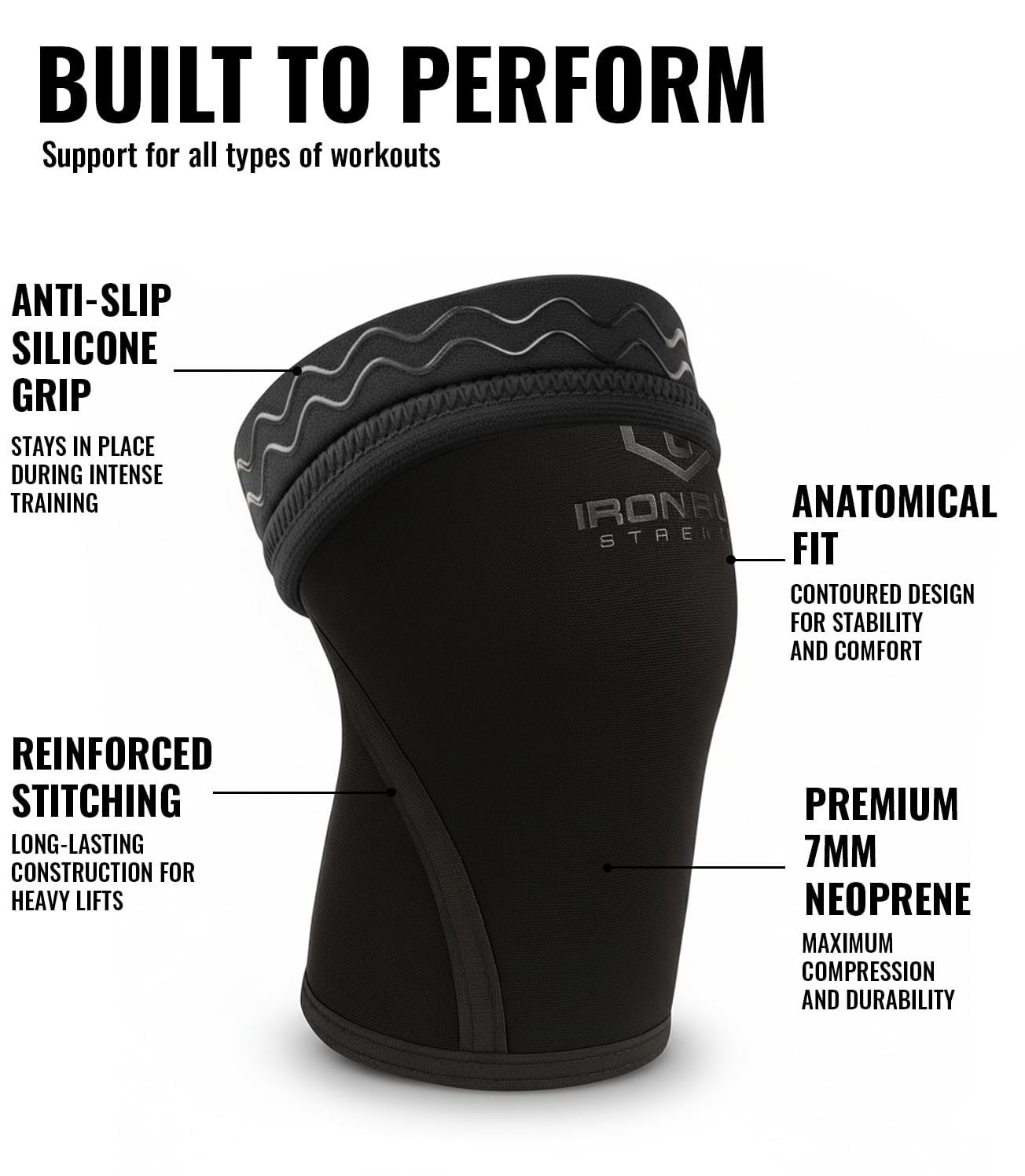 Iron Bull Strength 7mm Knee Sleeves for Weightlifting, Medium/Black