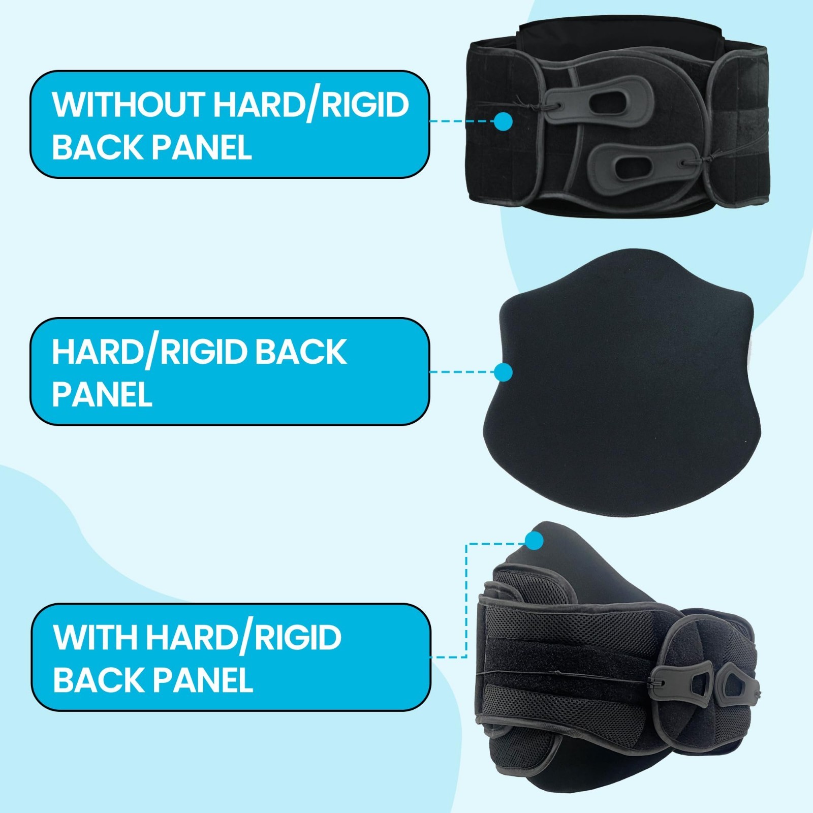 Orthopedic Back Brace for Lower Back Pain Relief – Herniated Disc, Scoliosis, Sc