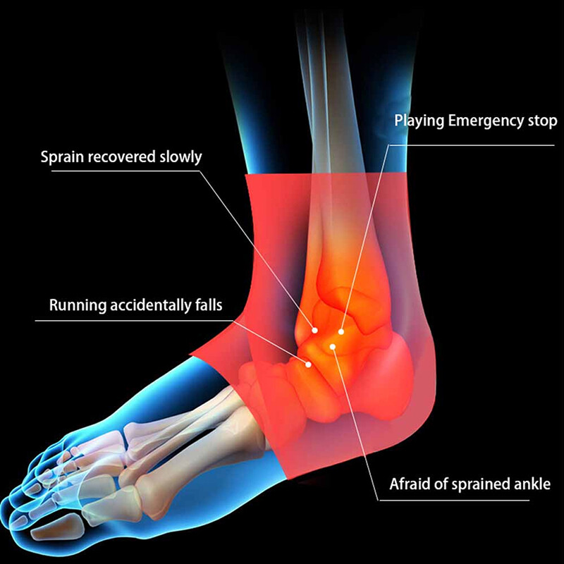 1/2Pcs Ankle Support Brace Compression Sleeve Plantar Foot Fasciitis Wrap Sports