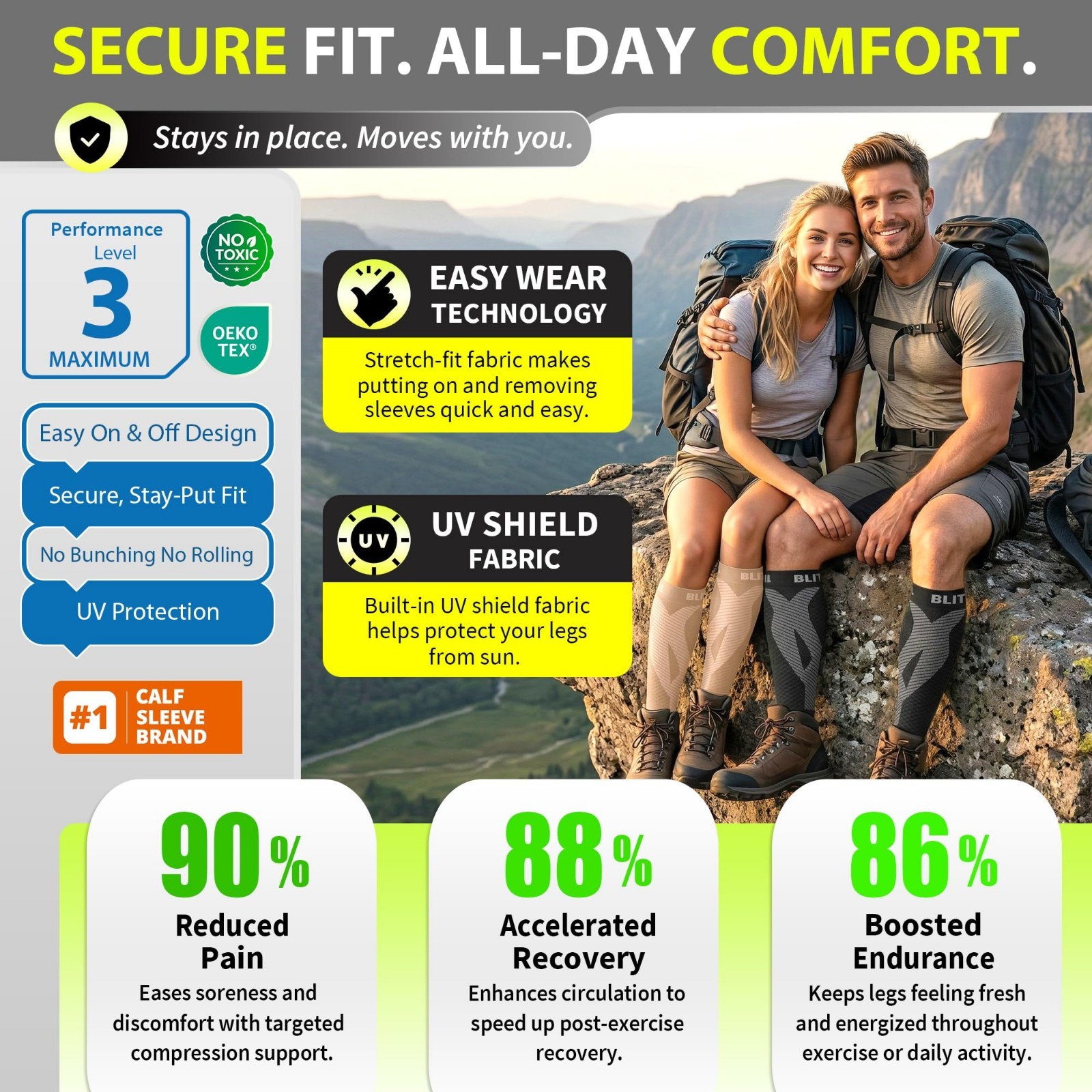 Calf Compression Sleeves for Men & Women – Footless Support Socks for Runners, S