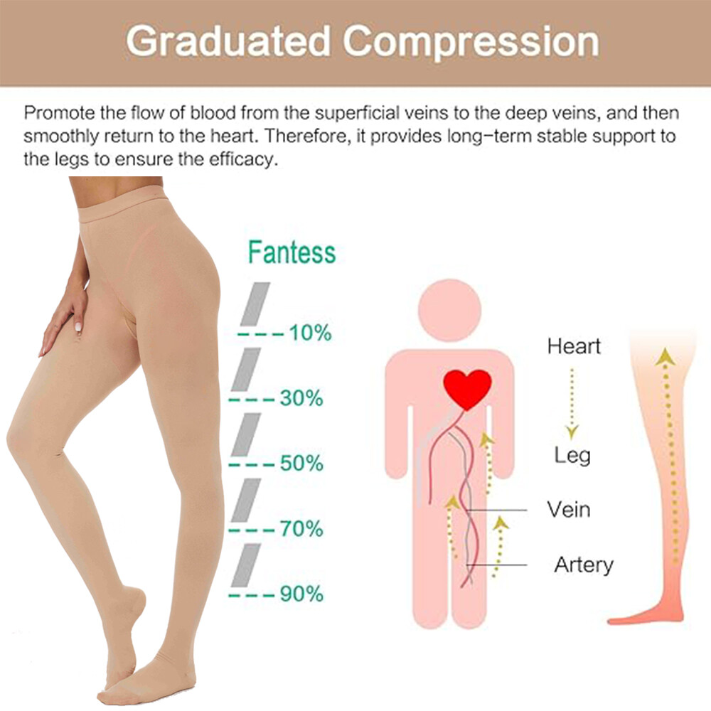 Moderate Support Gradient Compression Pantyhose for Women Swelling Edema