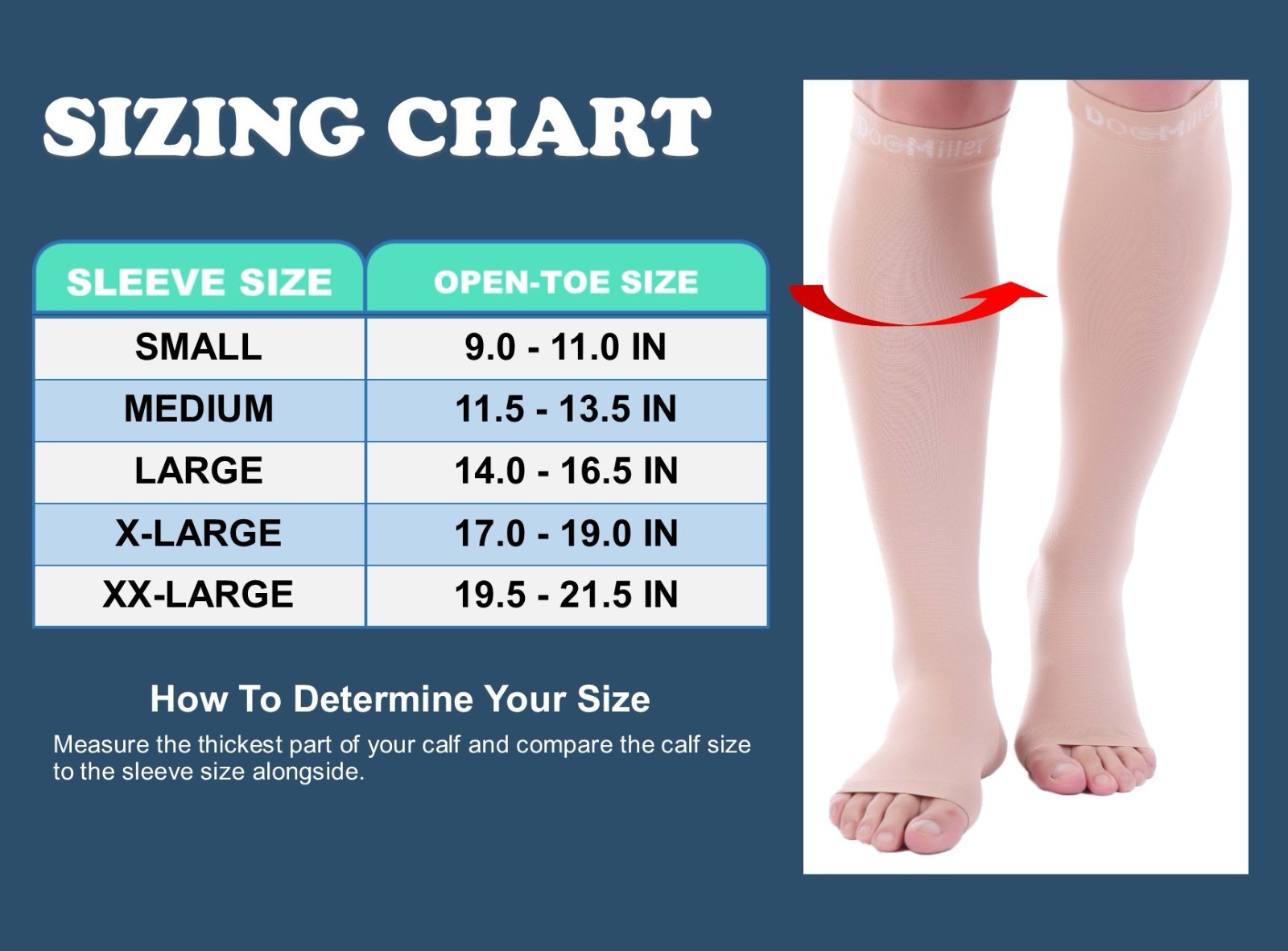 Doc Miller Open Toe Compression Sleeve Stockings 30-40 mmHg Varicose Veins SKIN