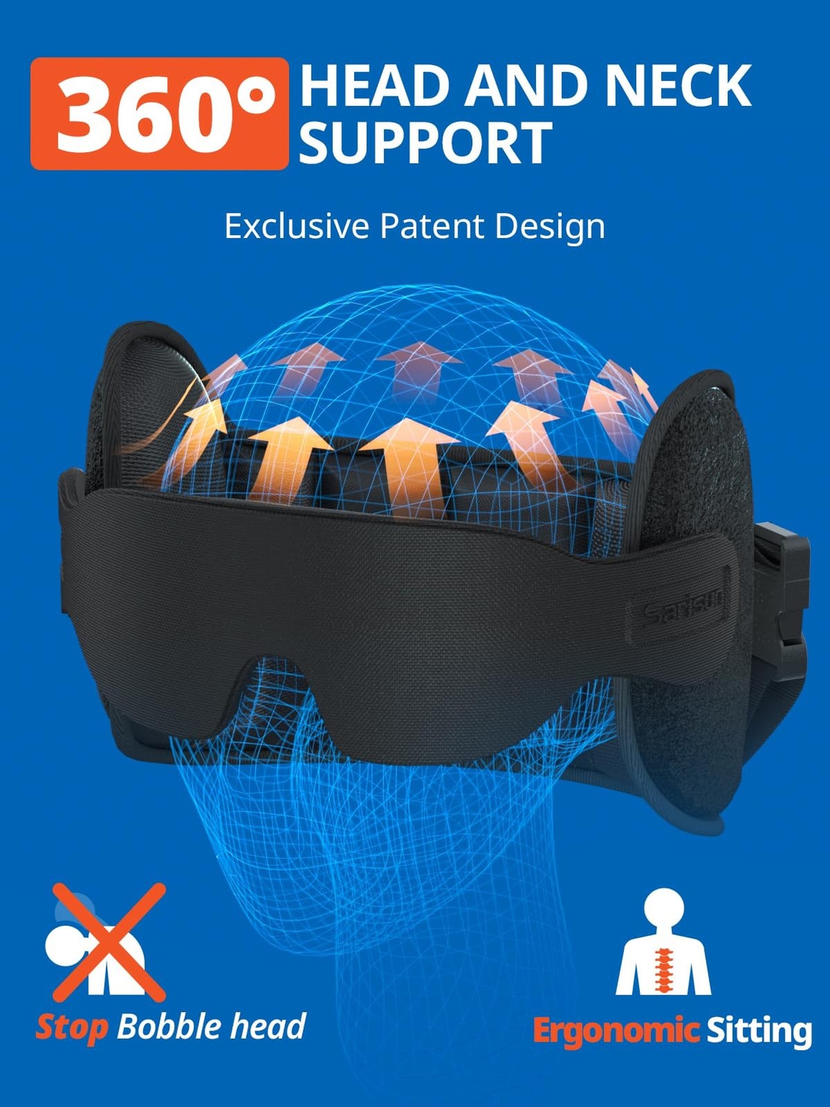 Travel Pillow, Upgrade Airplane Pillow for Long Flight, 360° Support Headre