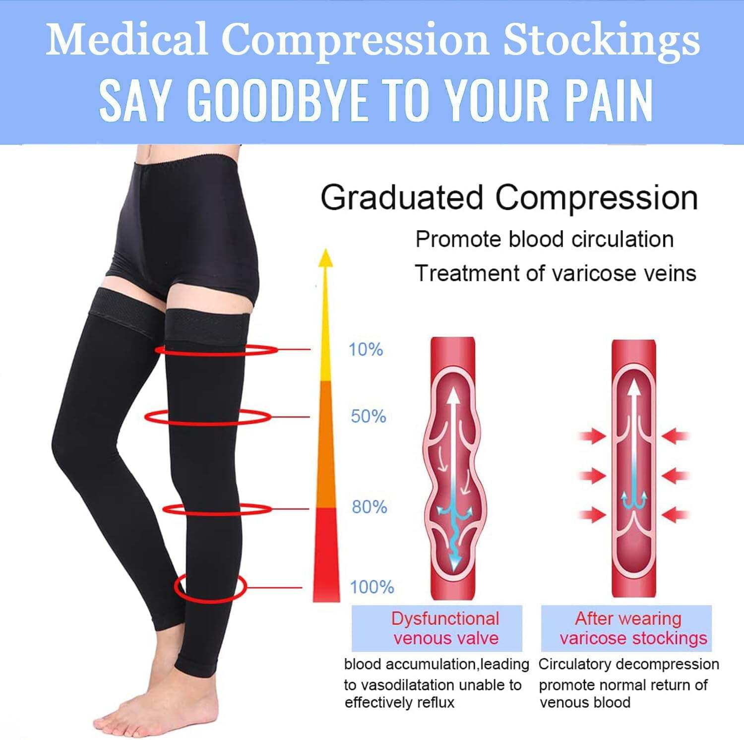 Thigh High Medical Compression Stockings for Treatment Varicose Veins Swelling