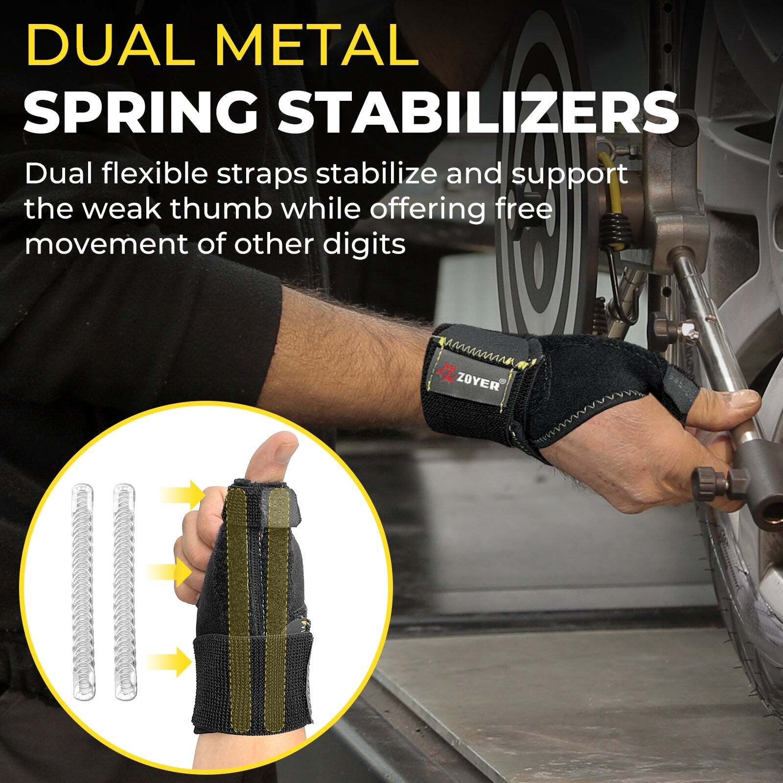 ZOYER Prevention Thumb & Wrist Brace