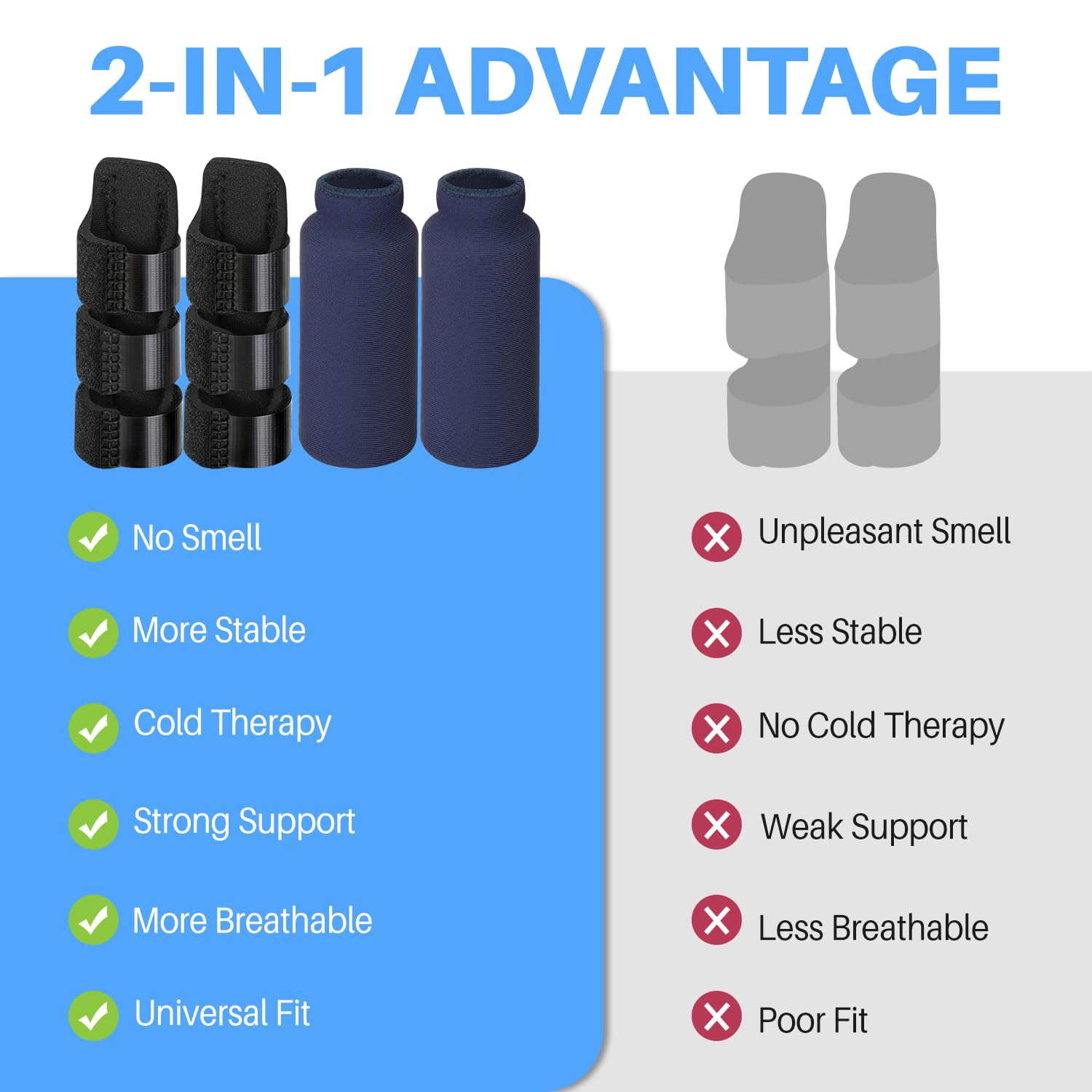 Finger Splint Ice Pack for Pain Relief, Straightening Arthritis, Knuckle Immobil