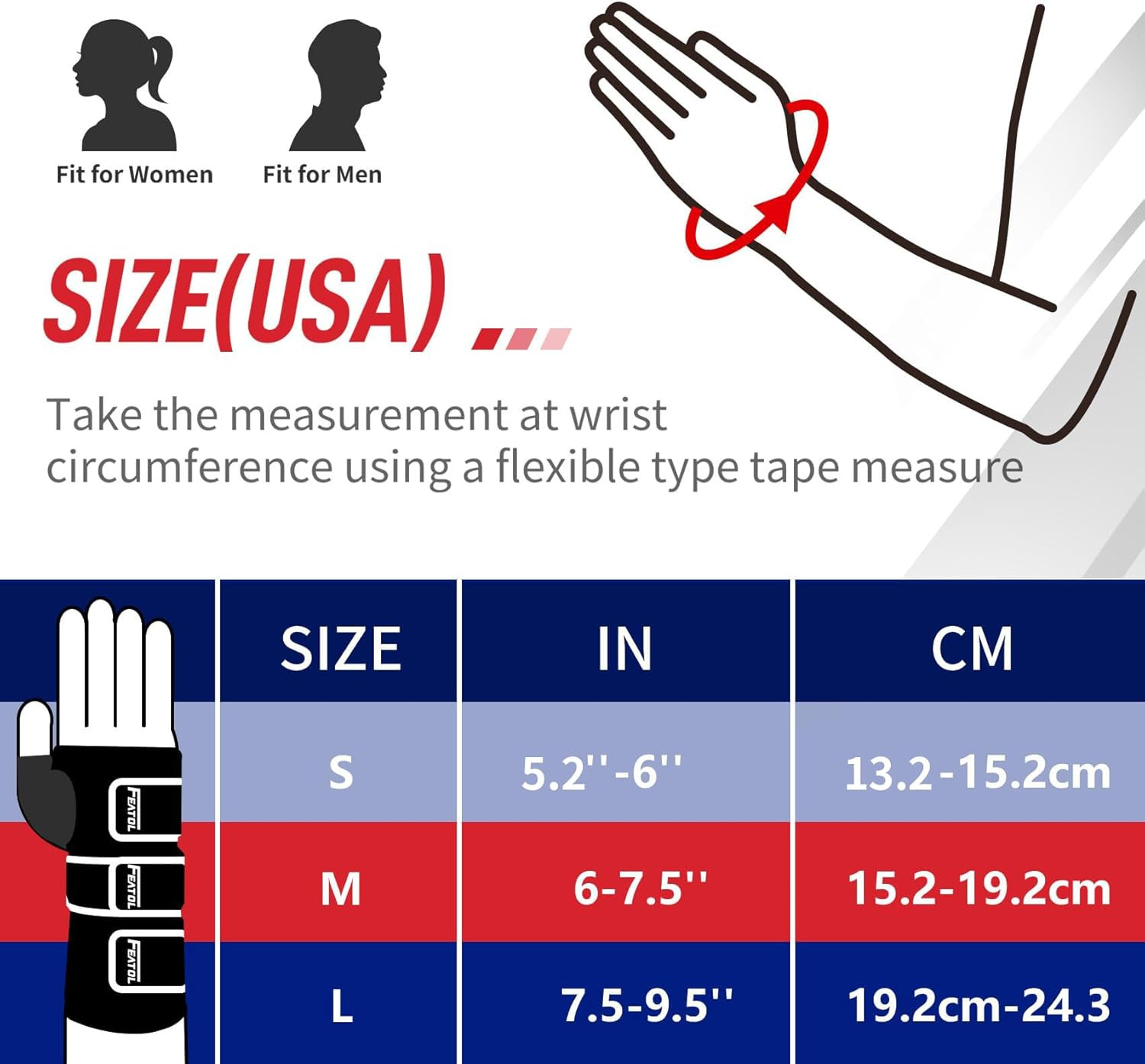 Resting Hand Splint Stroke Night Immobilizer with Removable Splints- for Carpel