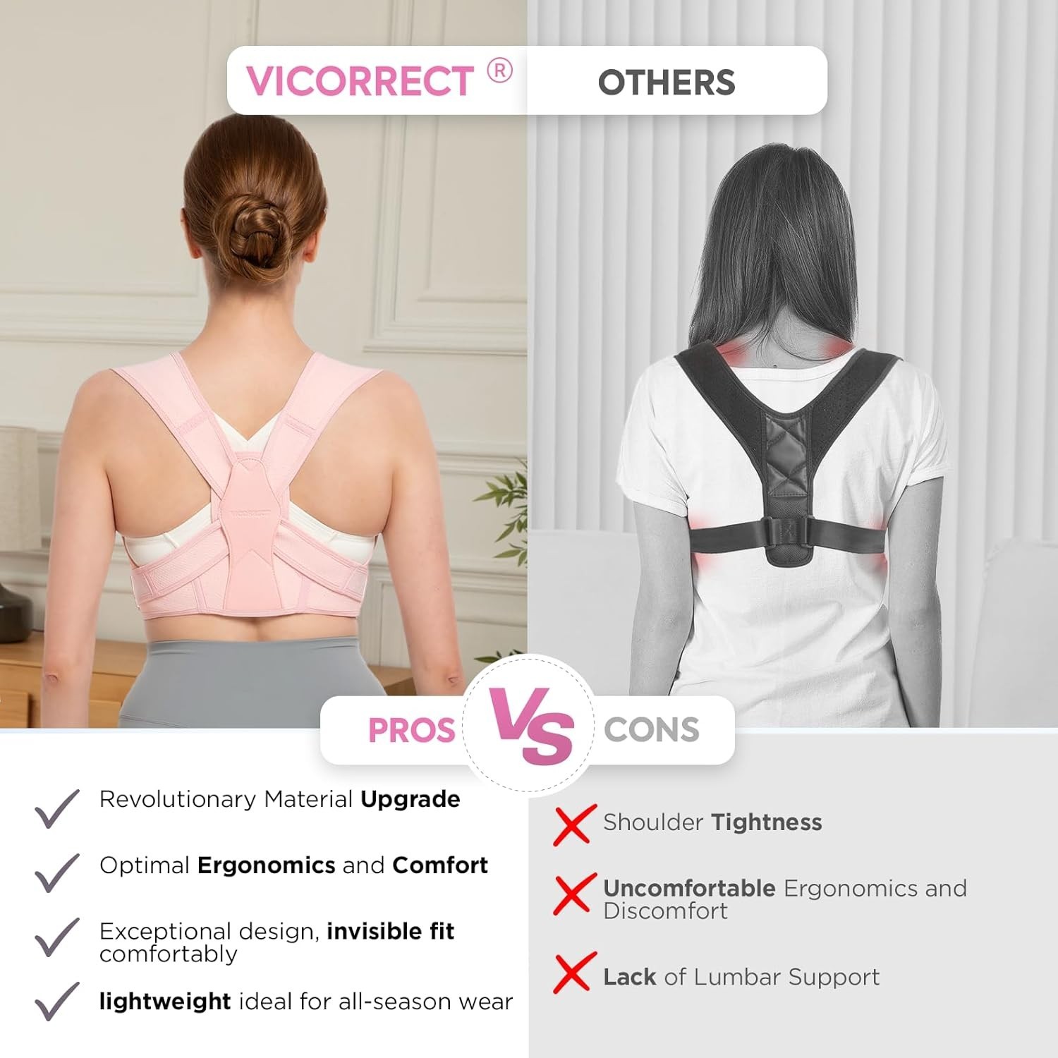 Adjustable Posture Corrector for Upper Back Support in Small/Medium Size