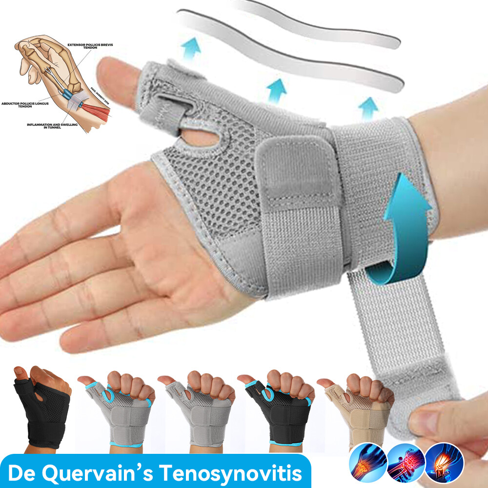 Fortemotus Thumb Spica Splint, Comfortable Thumb Brace for Right & Left Hand