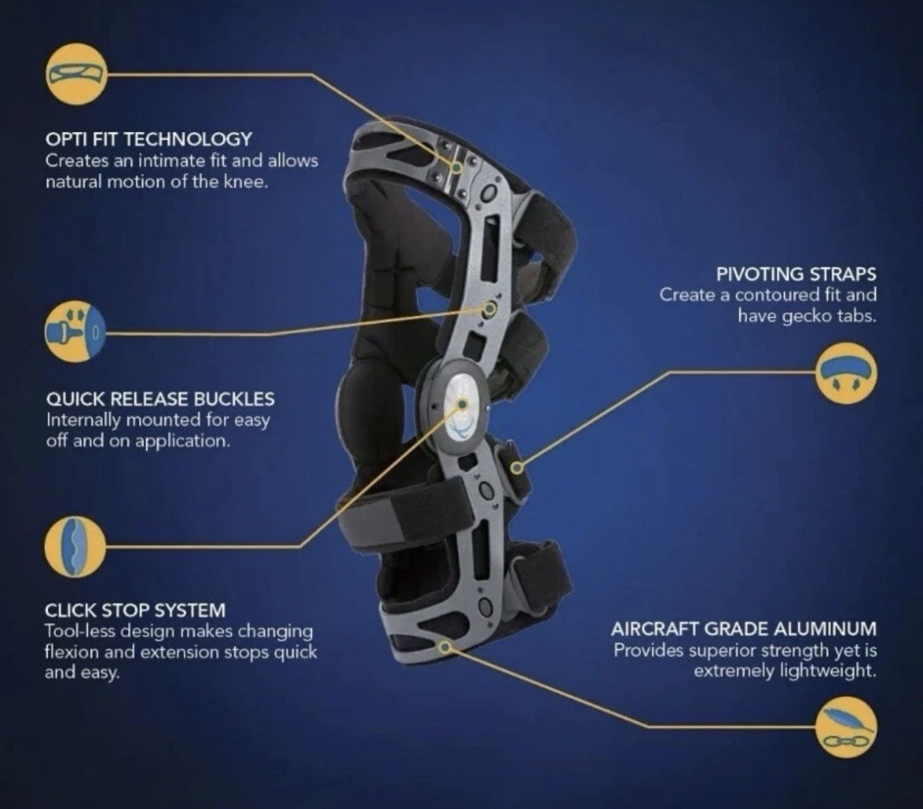 Brand new United Ortho Knee Brace FKB 300541-09 – Right Leg – 2XL