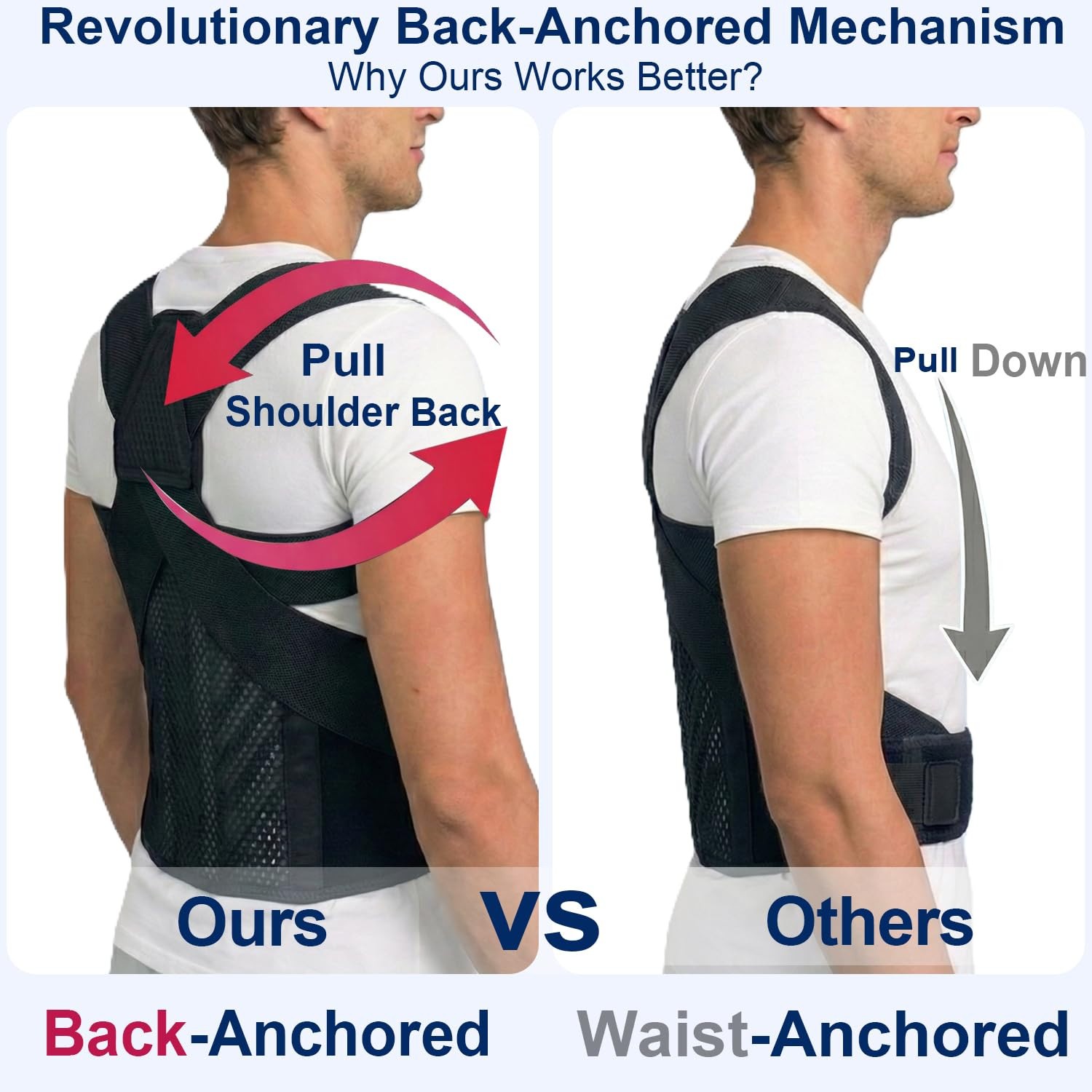 Back Posture Corrector Brace Back-Anchored Shoulder Support Unisex XS/S