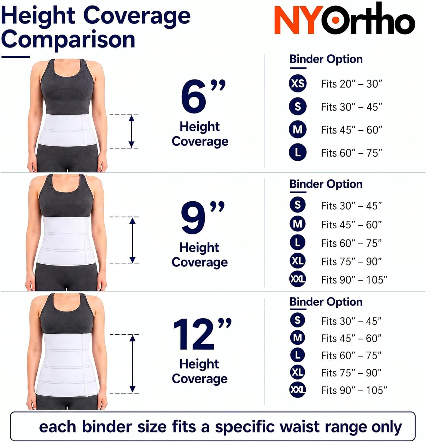 Post Surgery Abdominal Binder (Fits 30¨ – 45¨) – 9″ Height, 3 Panel Waist Suppor