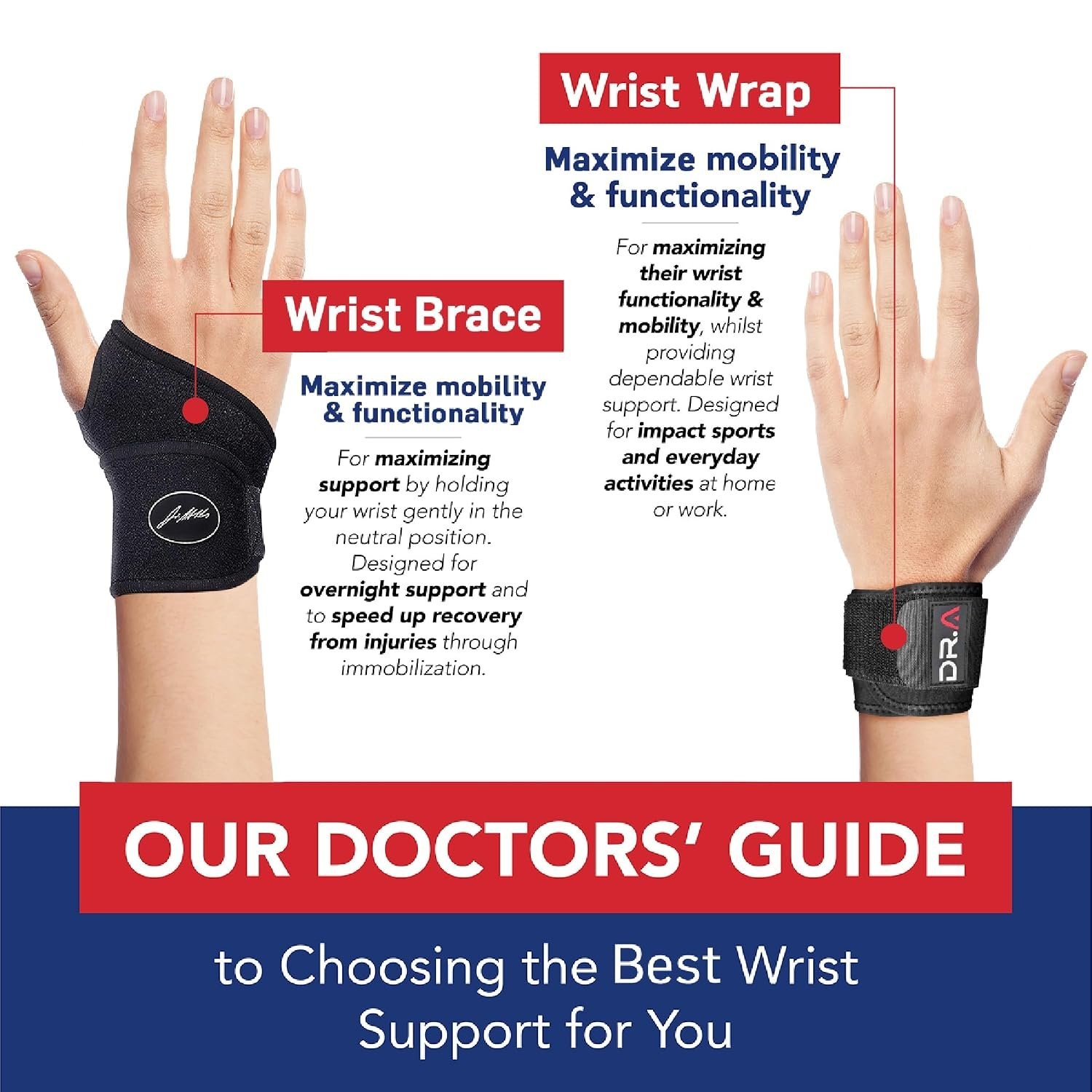 Breathable Wrist Brace for Sports and Daily Use Lightweight Adjustable Support