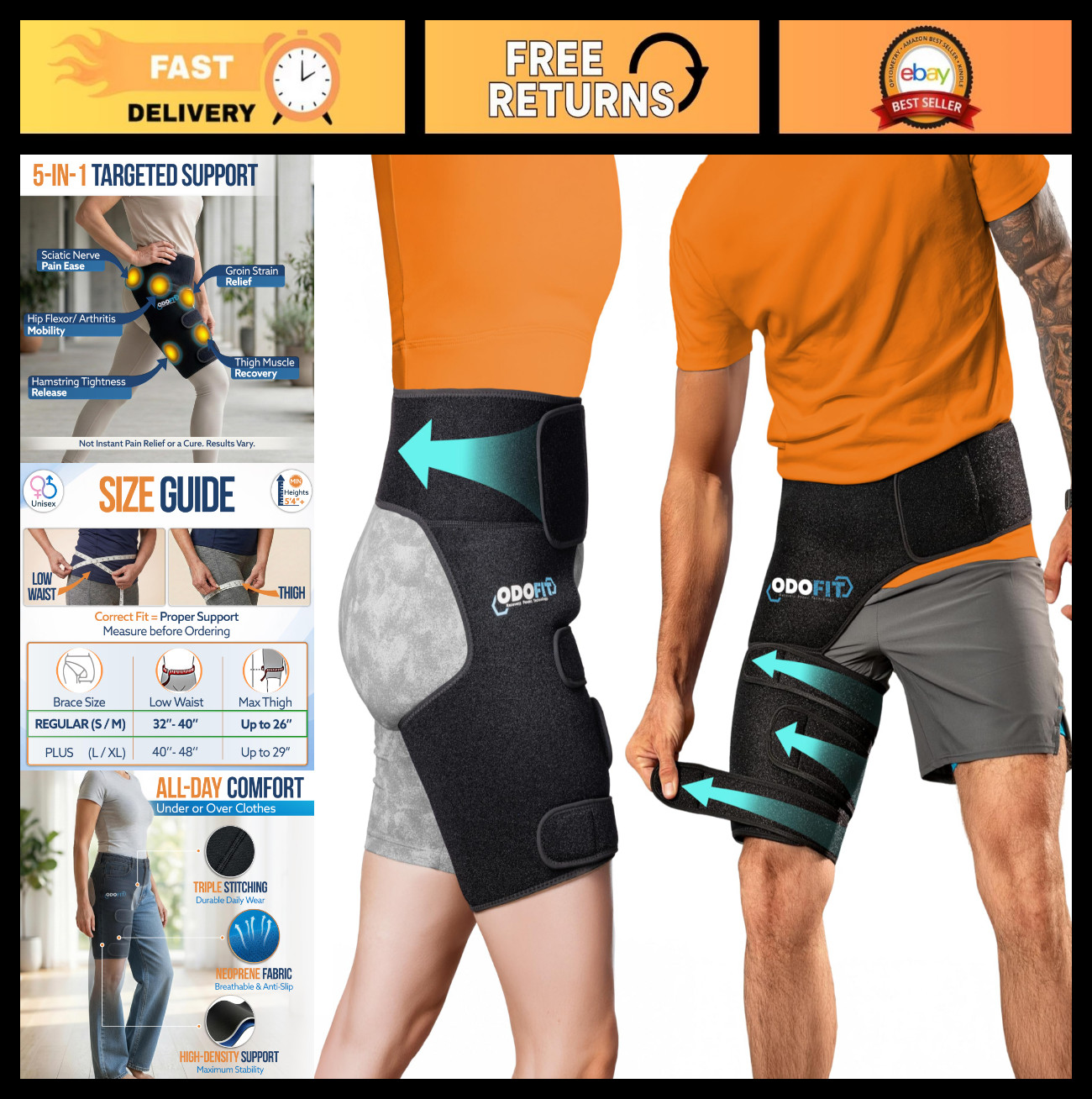 5-in-1 Adjustable Hip Brace for Sciatica Pain Relief, Groin & Thigh Support, Mob