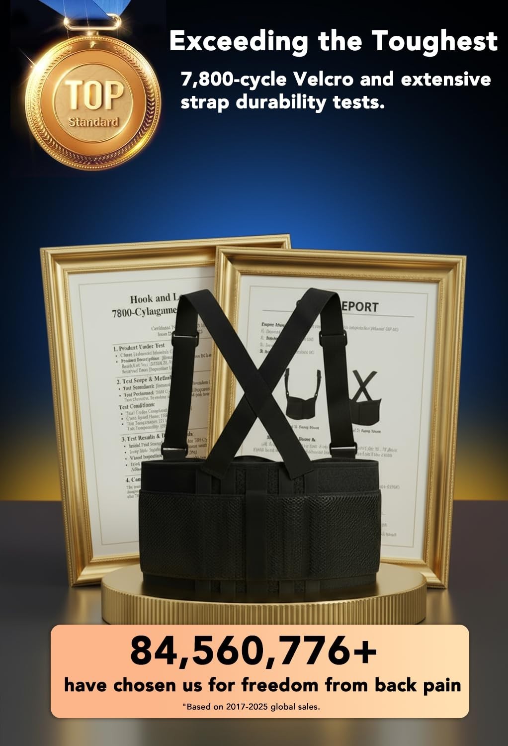 Ultra-Support Work Back Brace for Men and Women [Upgrade Superior Lumbar supp…