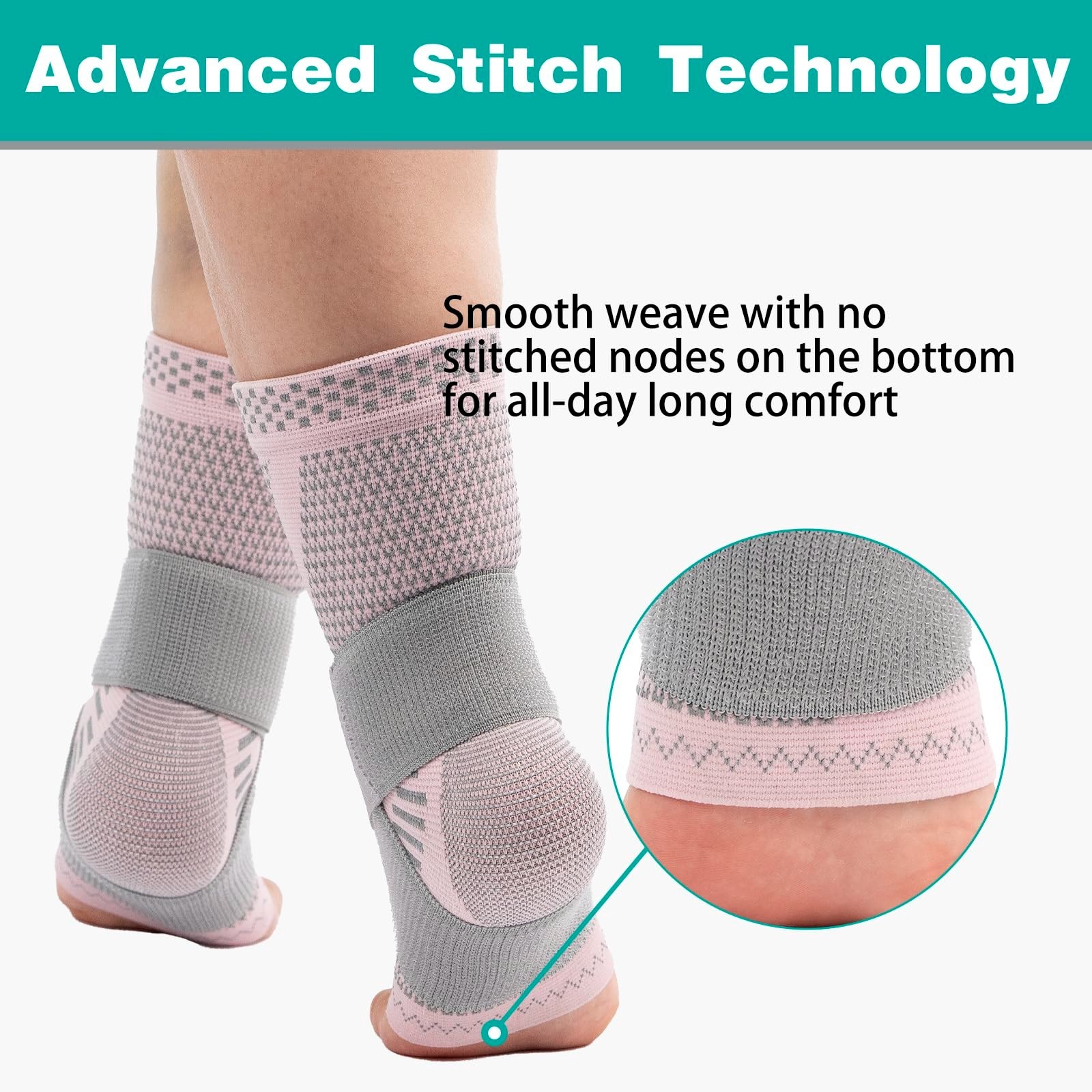 Ankle Compression Sleeve Support for Sprains, Plantar Fasciitis, Achilles Pain R