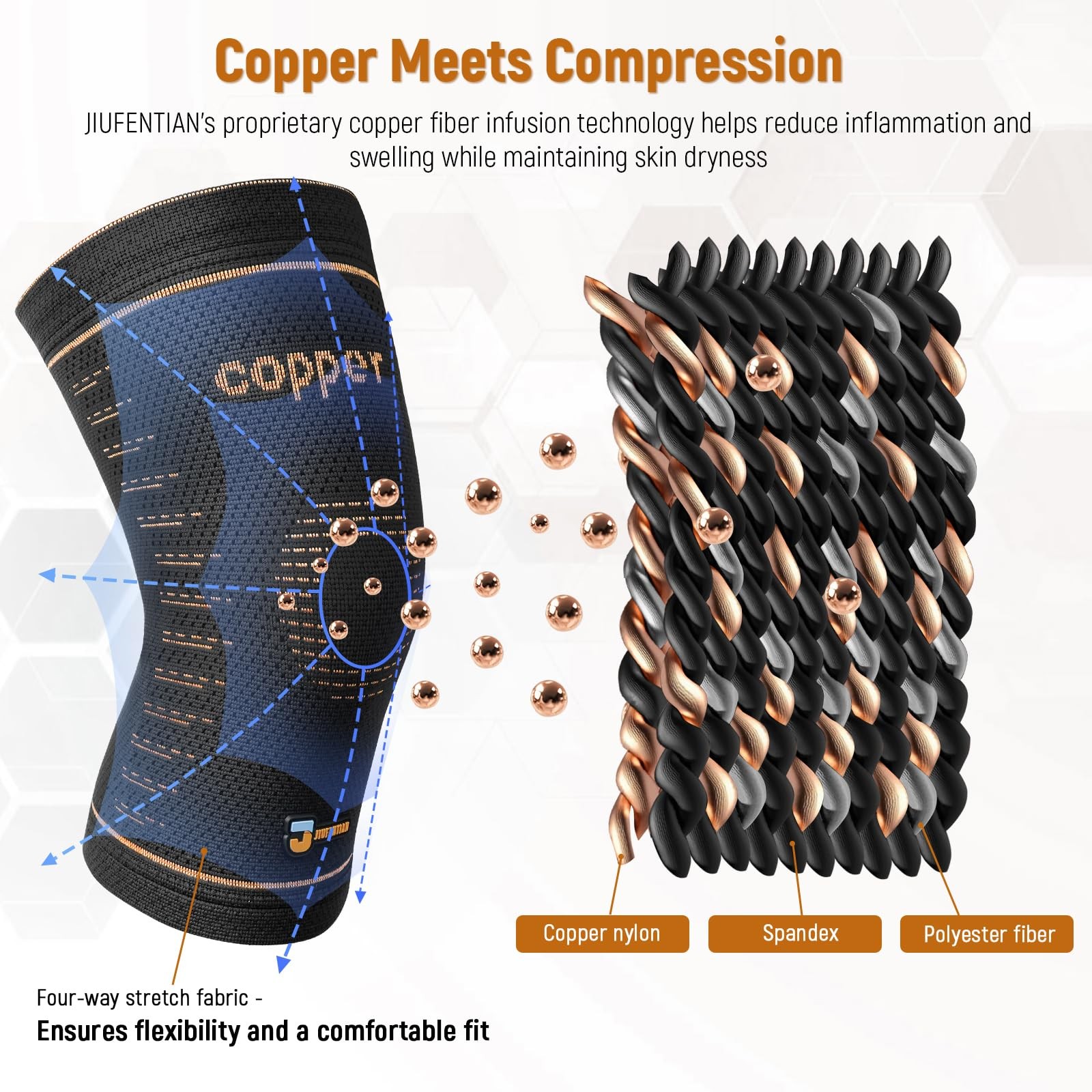 Copper Knee Brace Compression Sleeves, 2 Pack, Arthritis Support, Large