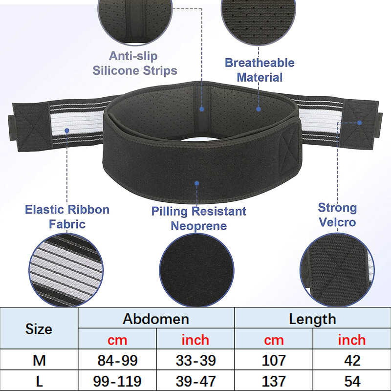 Sacroiliac SI Joint Hip Belt Sciatica Pelvis Lumbar Hip Pain Relief Lower Back