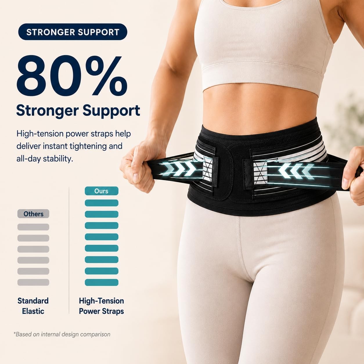 Tovrinala Lightweight Back Brace for Women and Men Lower Plus, Black