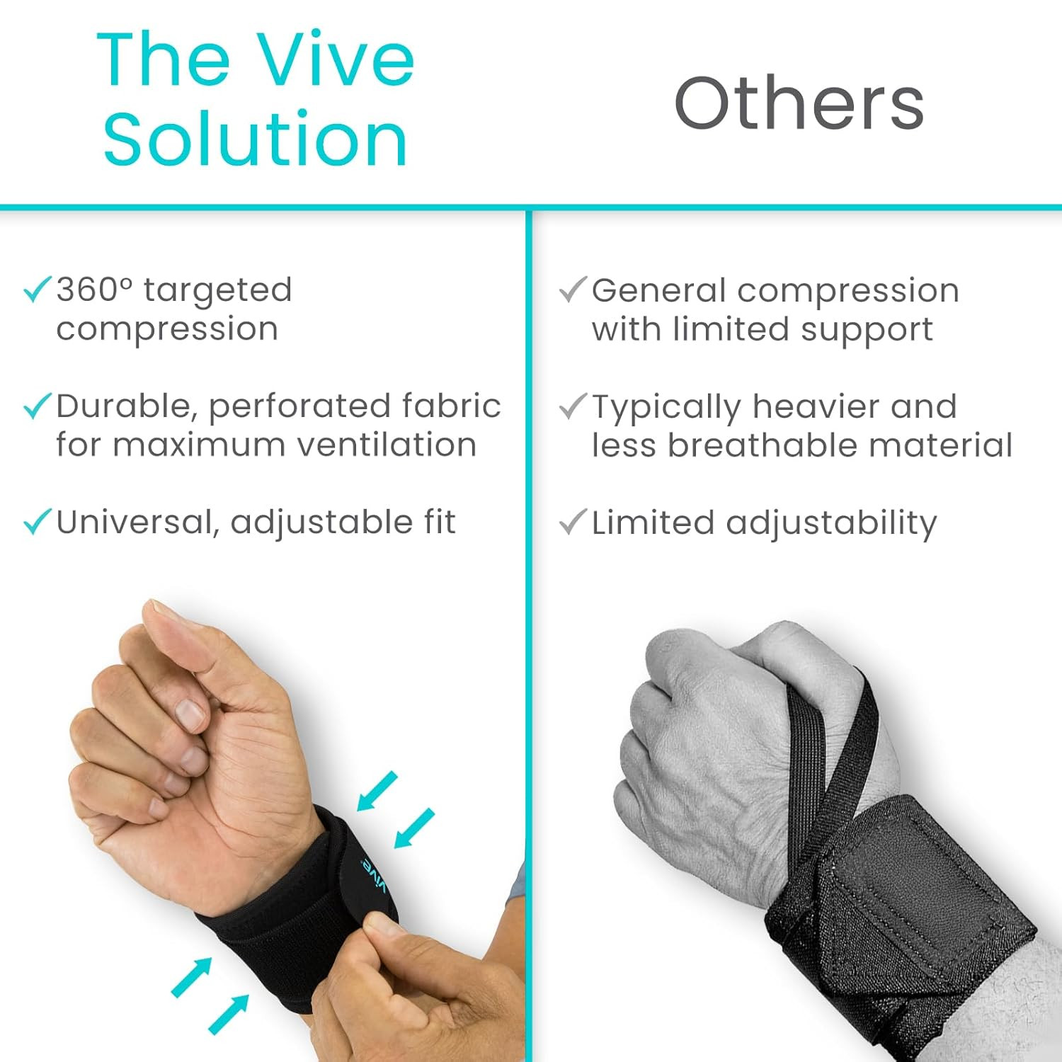 Vive Wrist Support Wrap (2 Pack) – Band for Tennis, Working Out, Golf & Sports –