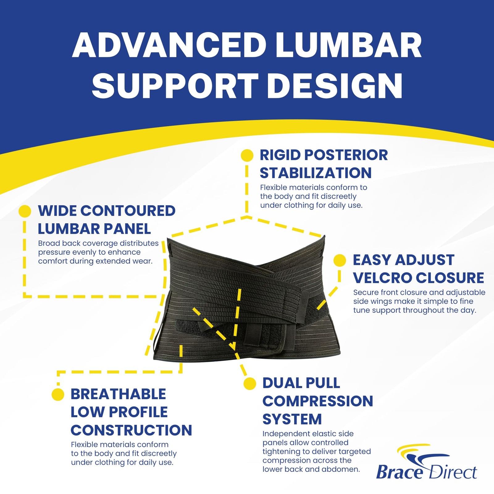 Brace Direct Core Lumbar Support Brace Belt L0628 Large 40-45 Waist