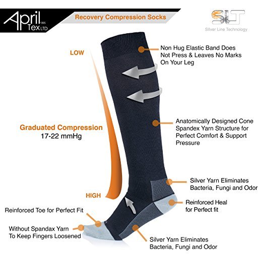 COMPRESSION SOCKS Knee High Blood Clots Veins Spots Unisex Silver Yarn STOP PAIN