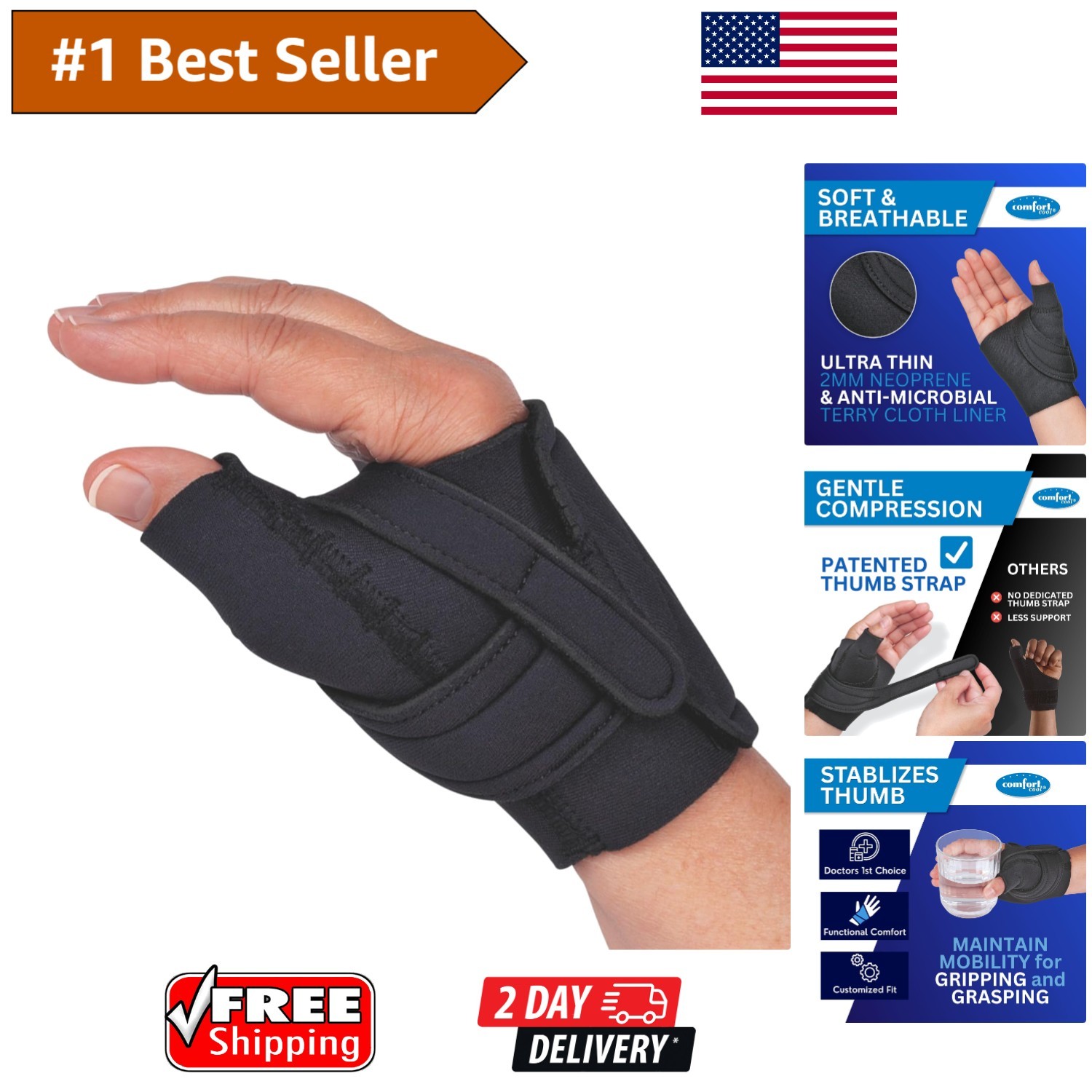 Soft Neoprene Thumb Support – CMC Brace for Tendinitis & Arthritis – Right Hand
