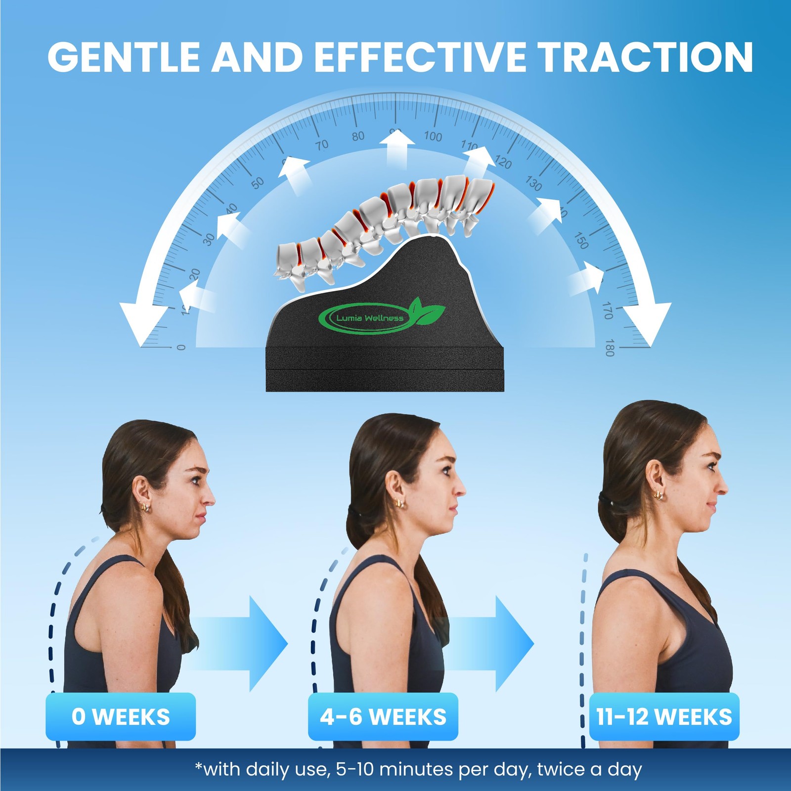 Lumbar Traction Block, Chiropractic Back Stretcher for Pain Relief, Lumbar Decom