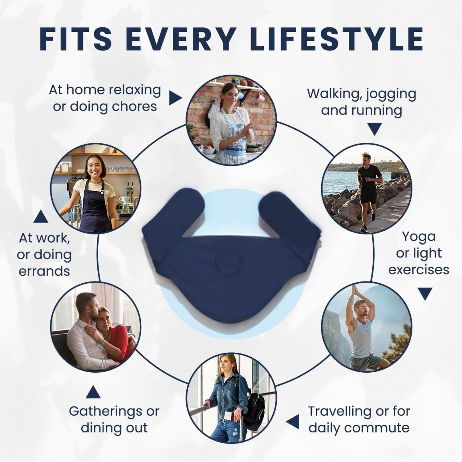 Ostomy Bag Cover for Men & Women | Ileostomy Colostomy Belt for Sports | Disc…